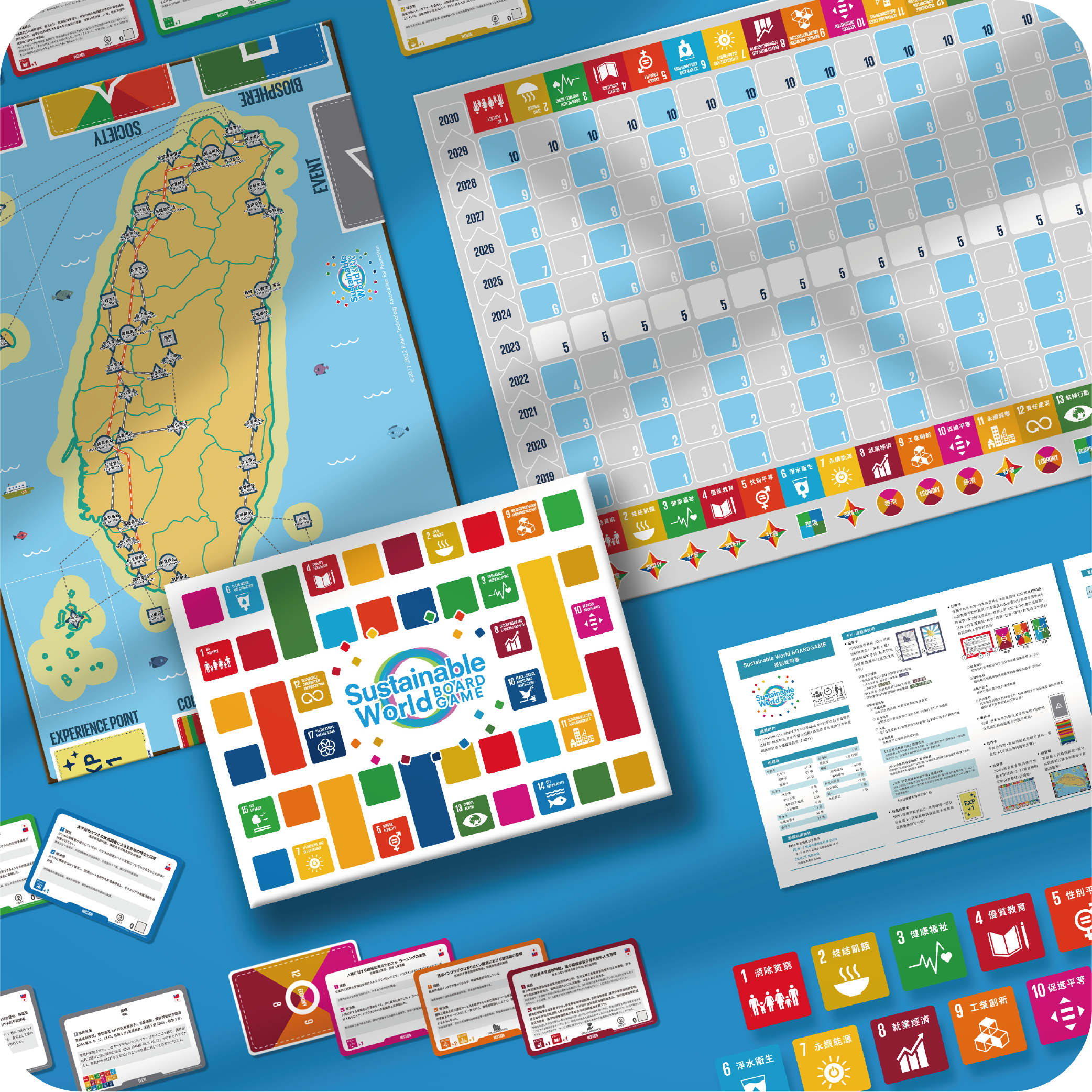 《永續世界 Sustainable World BOARDGAME》繁體中文版