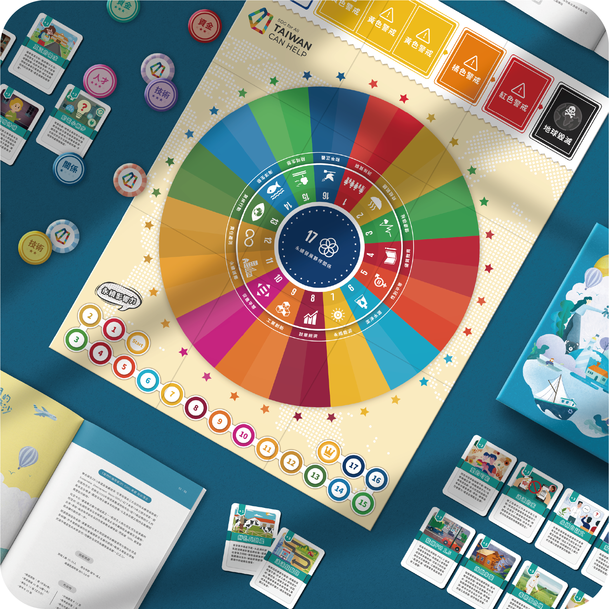 《我們的福爾摩沙》SDGs 桌遊