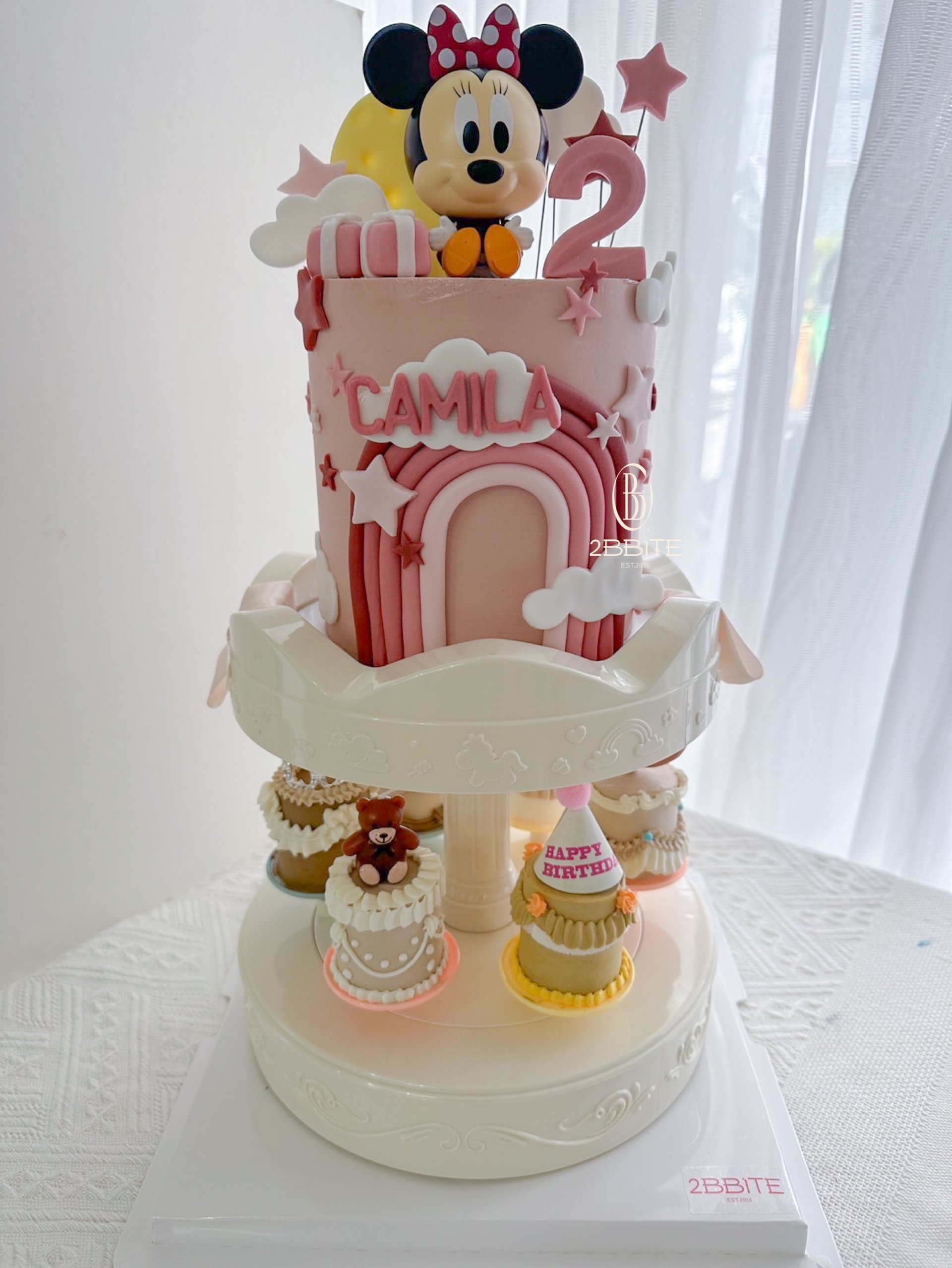 「雙層旋轉機」米妮派對