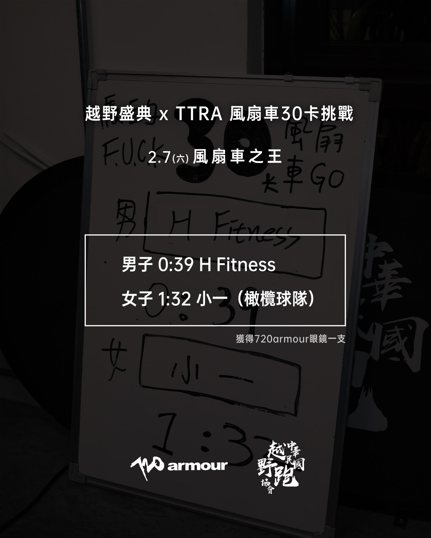 DAY 1 風扇車之王出爐｜恭喜獲得 @720armour 贊助太陽眼鏡