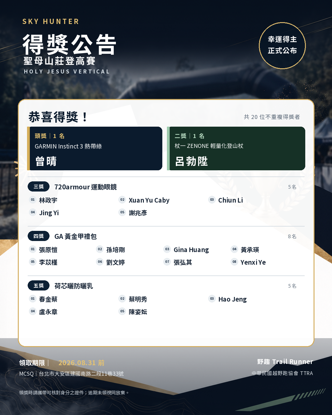 【得獎名單】2026 SKY HUNTER 聖母山莊登高賽成績揭曉！