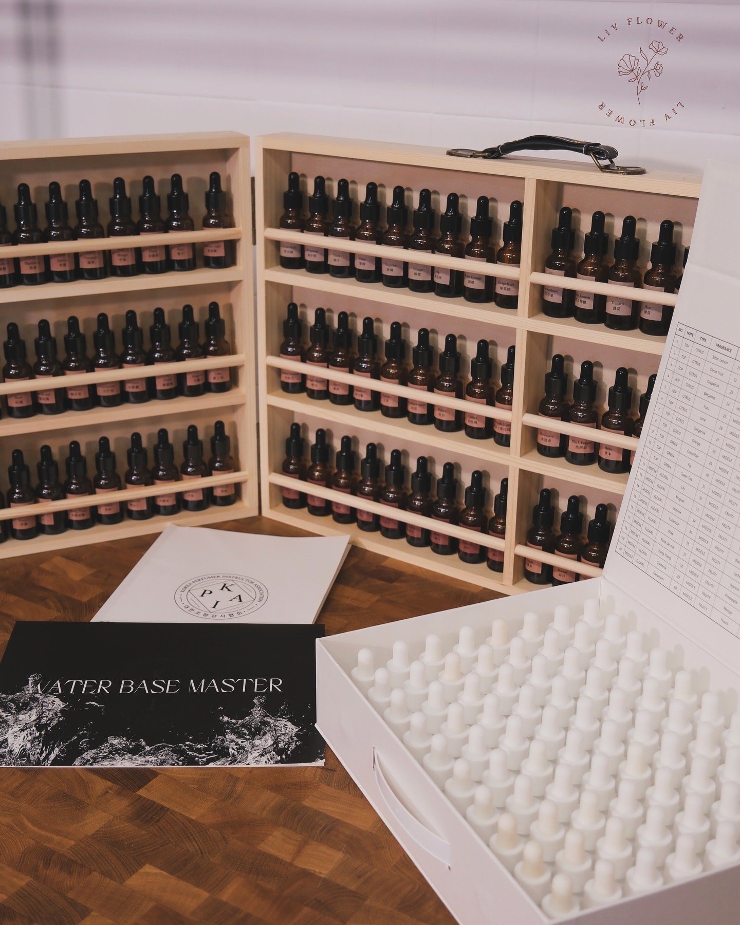 韓國KPIA 專業調香師資證照課程