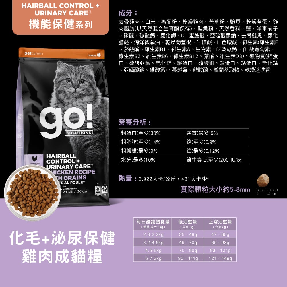 go!貓乾飼料