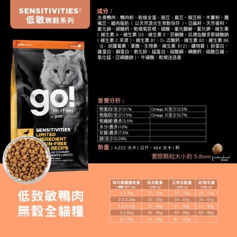 go!貓乾飼料
