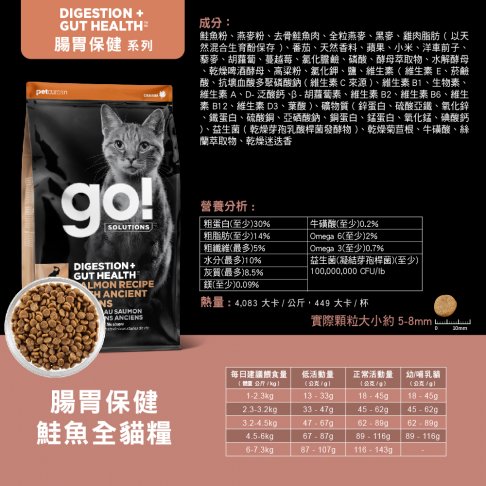 go!貓乾飼料