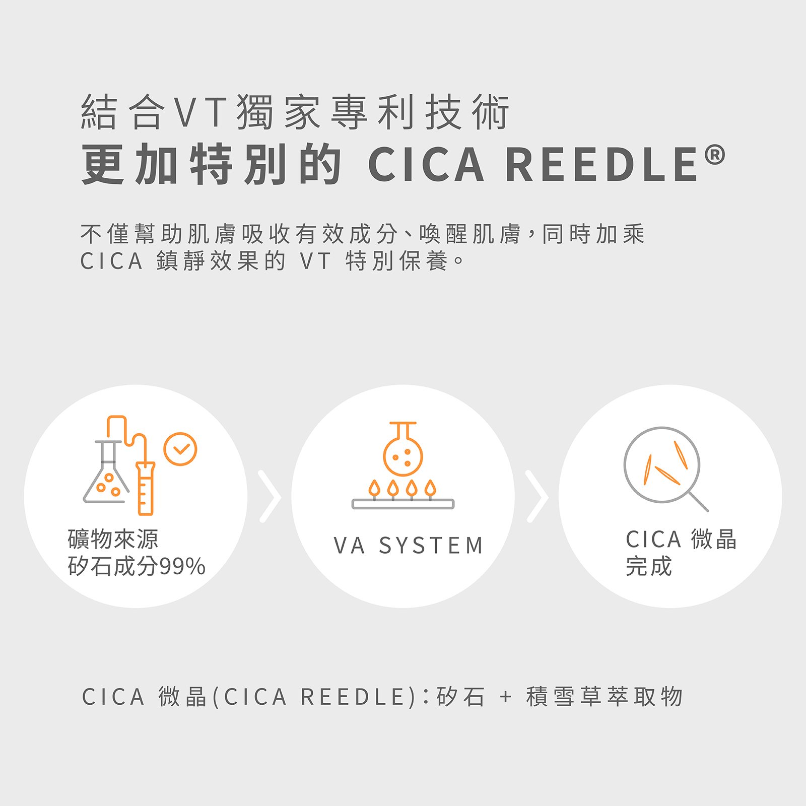 【iMeuu愛美悠】VT老虎微晶精華100 2部曲面膜5片入REEDLE SHOT100 鎮定 緊緻