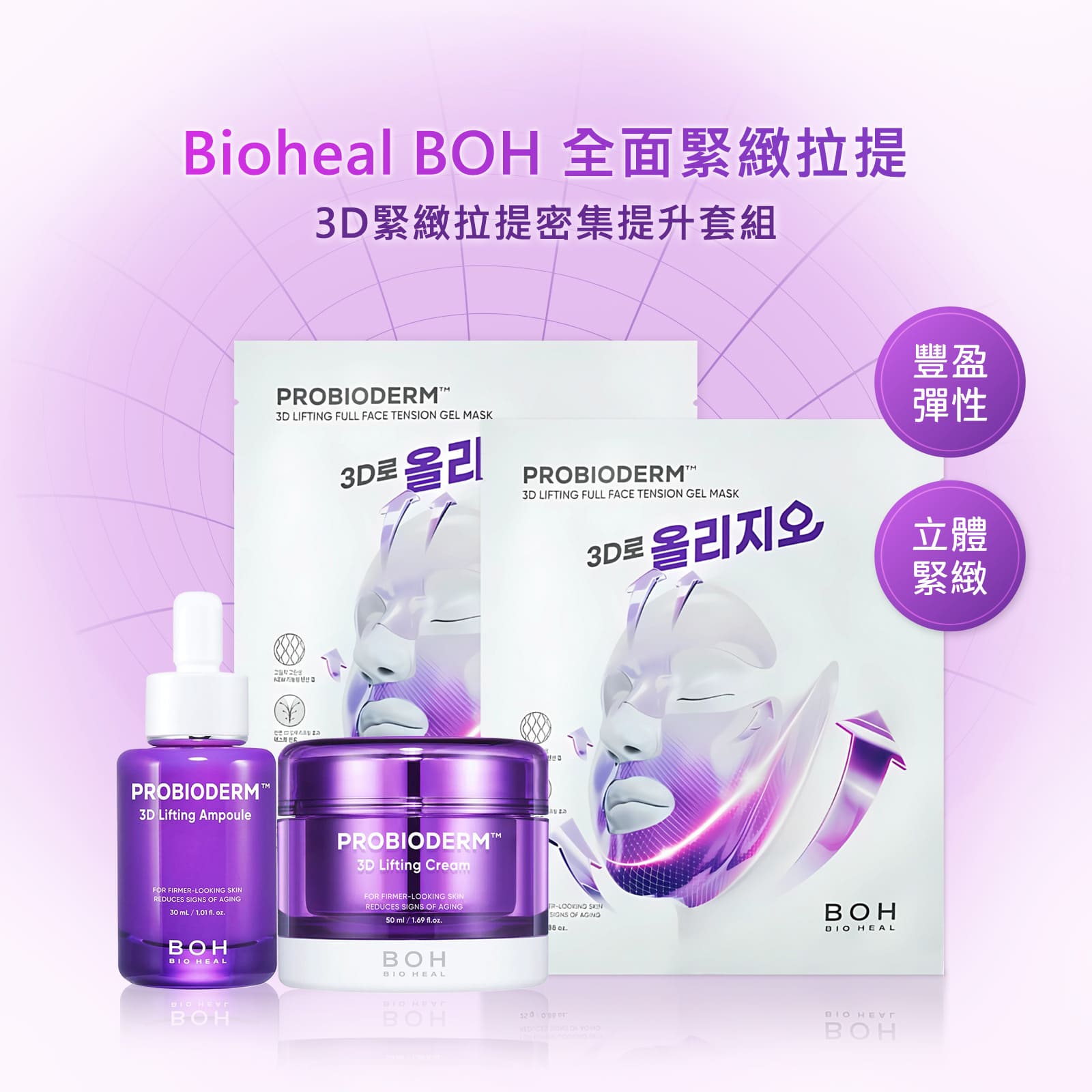 【iMeuu愛美悠】BIOHEAL BOH PROBIODERM 提拉緊緻密集抗老組合