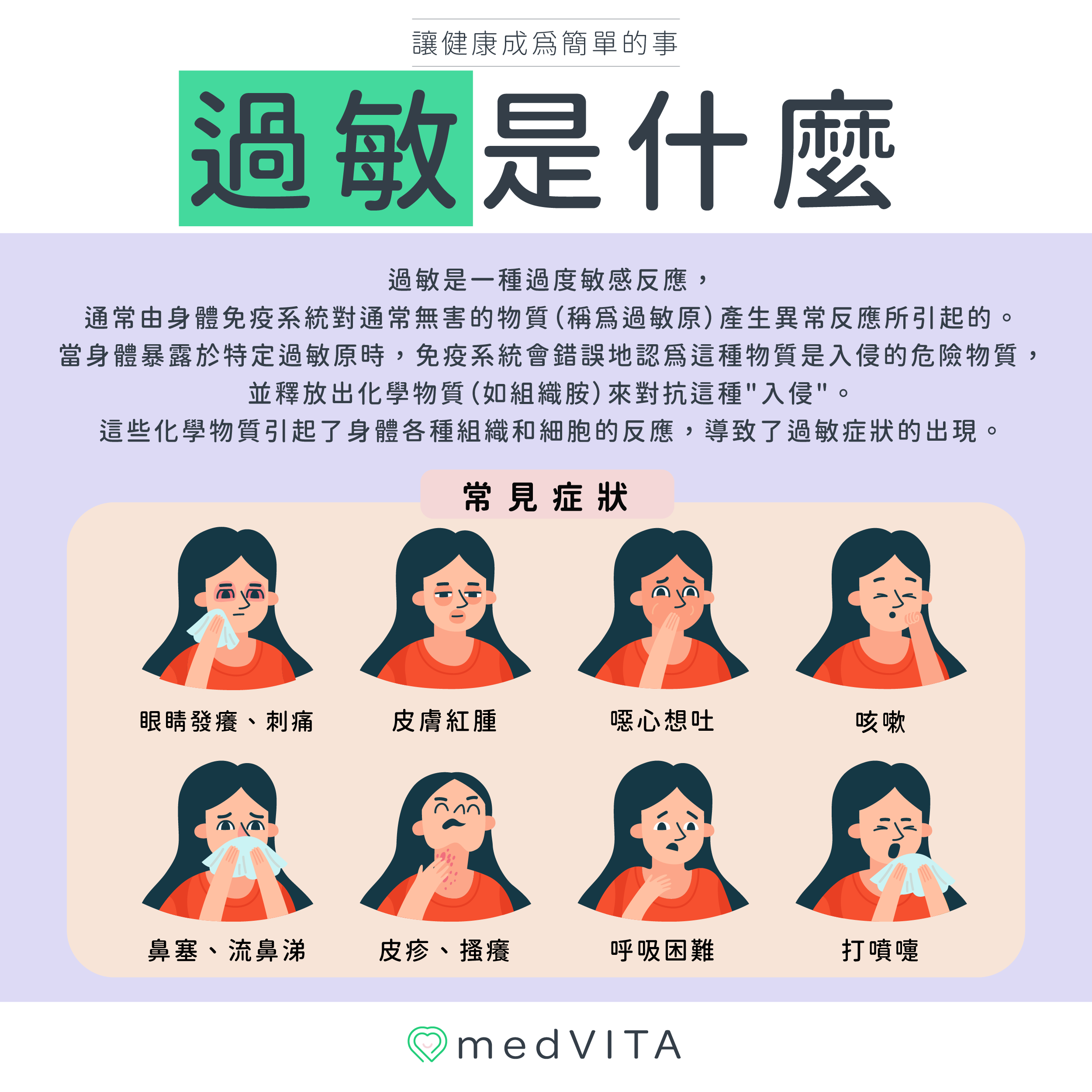 覺㦡medVITA | 過敏是什麼