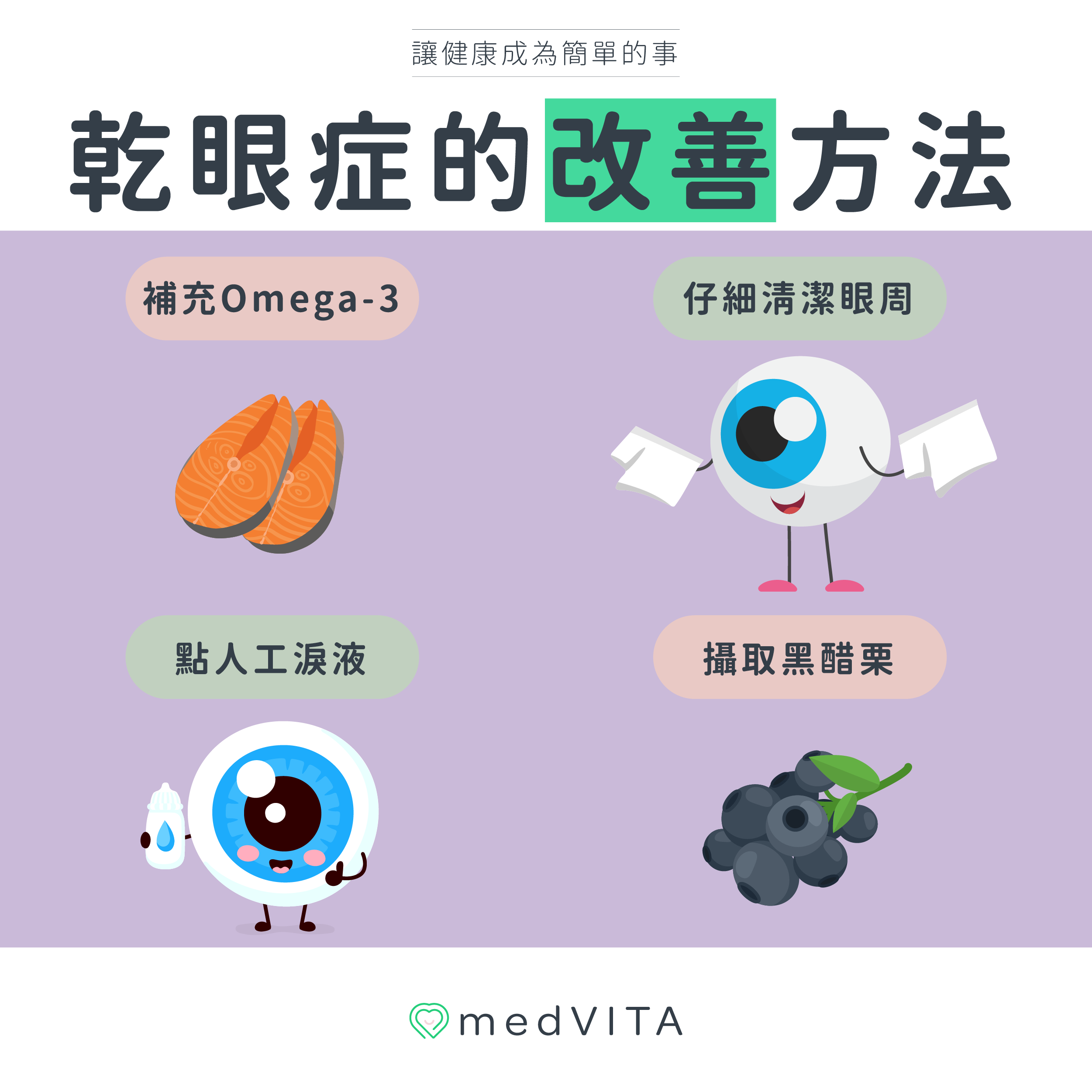 覺㦡medVITA | 乾眼症的改善方法