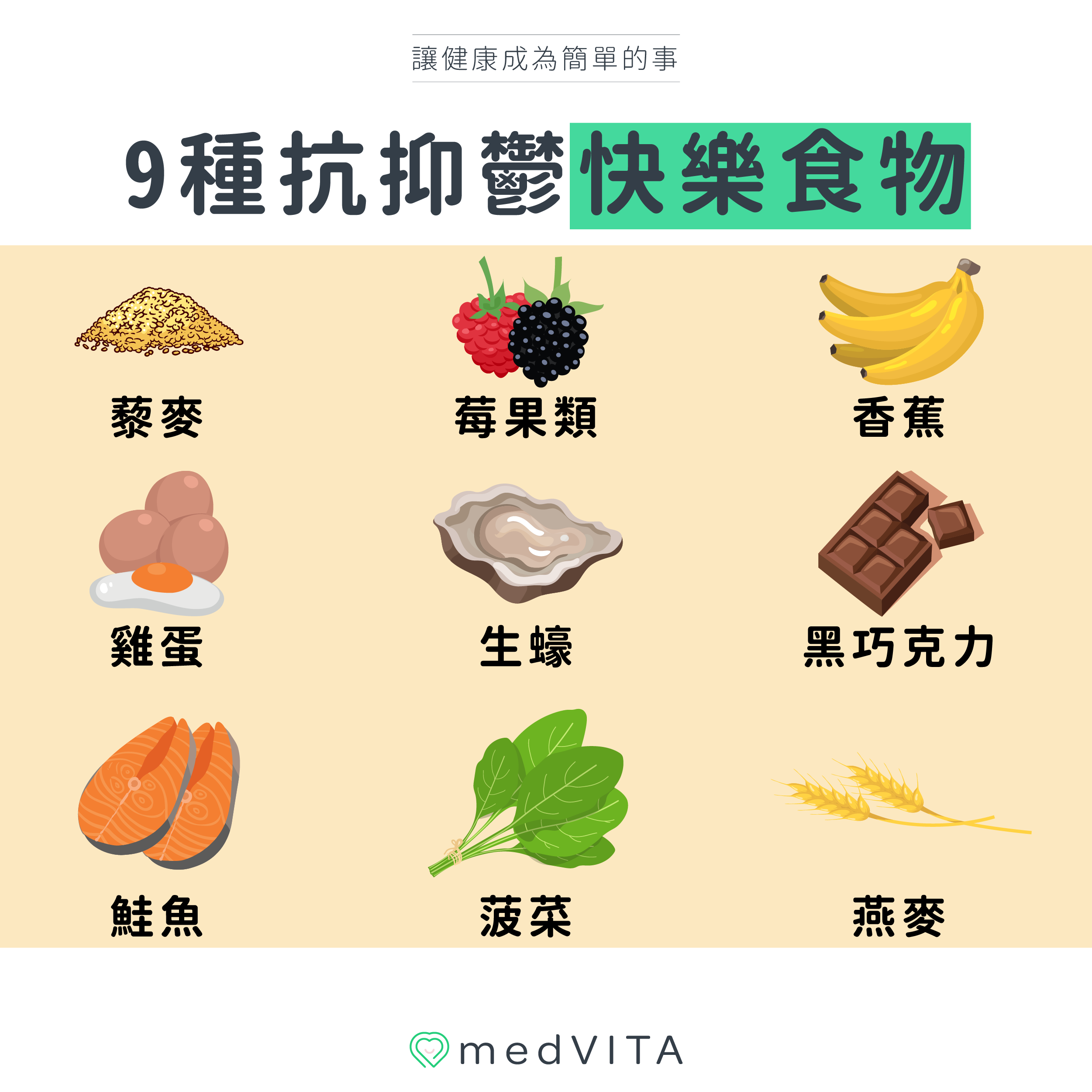 覺㦡medVITA | 9種抗抑鬱的快樂食物