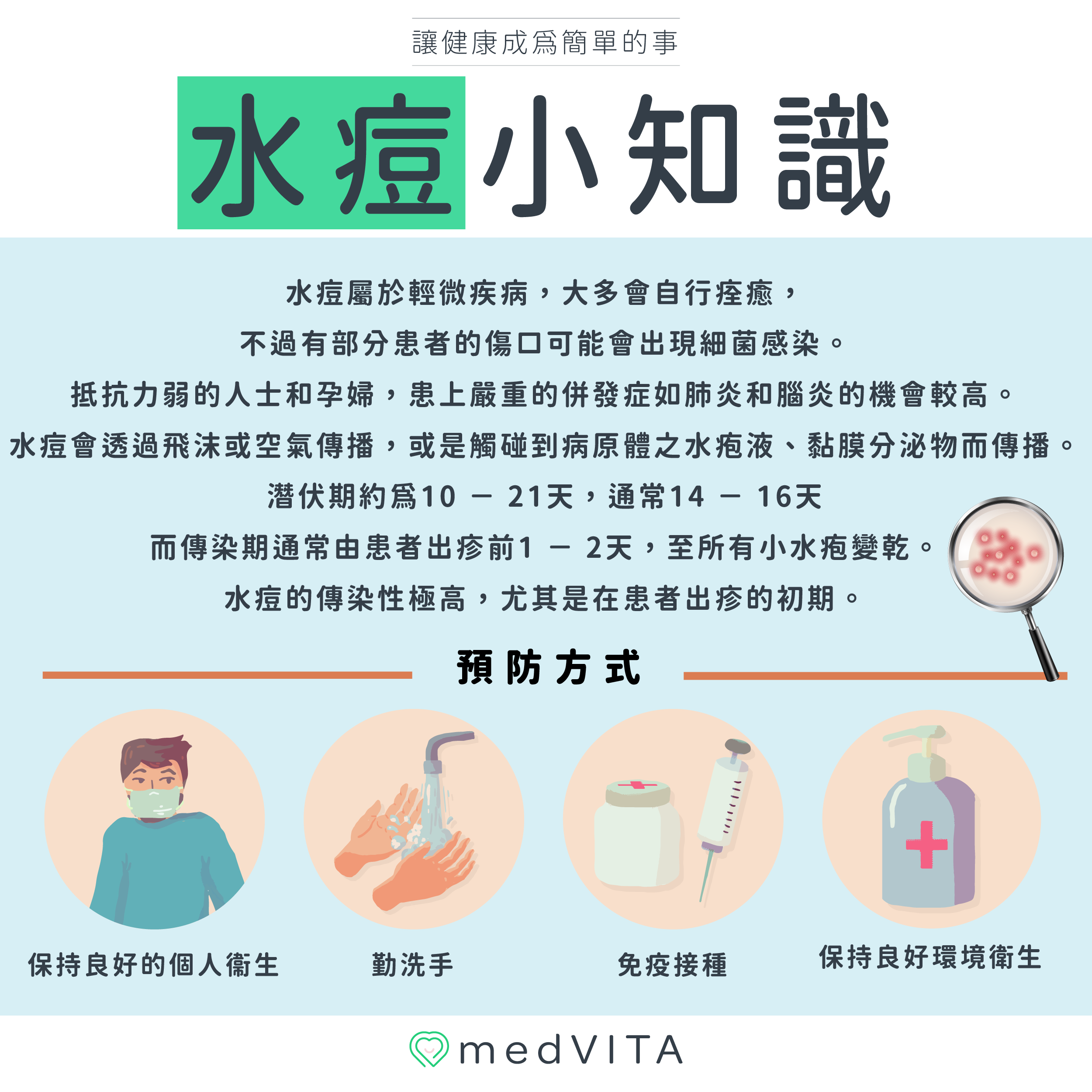 覺㦡medVITA | 水痘小知識