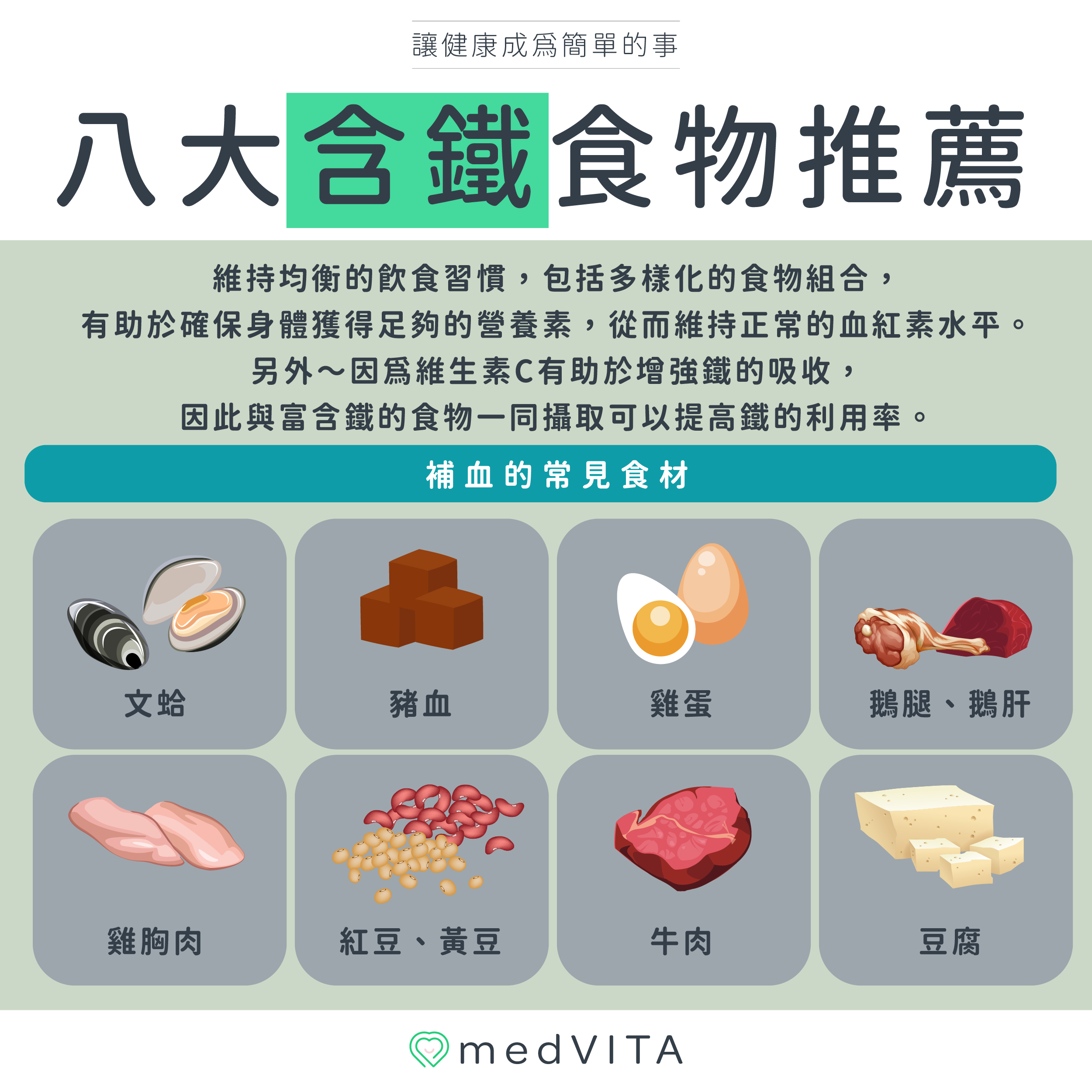 覺㦡medVITA | 八大含鐵食物推薦