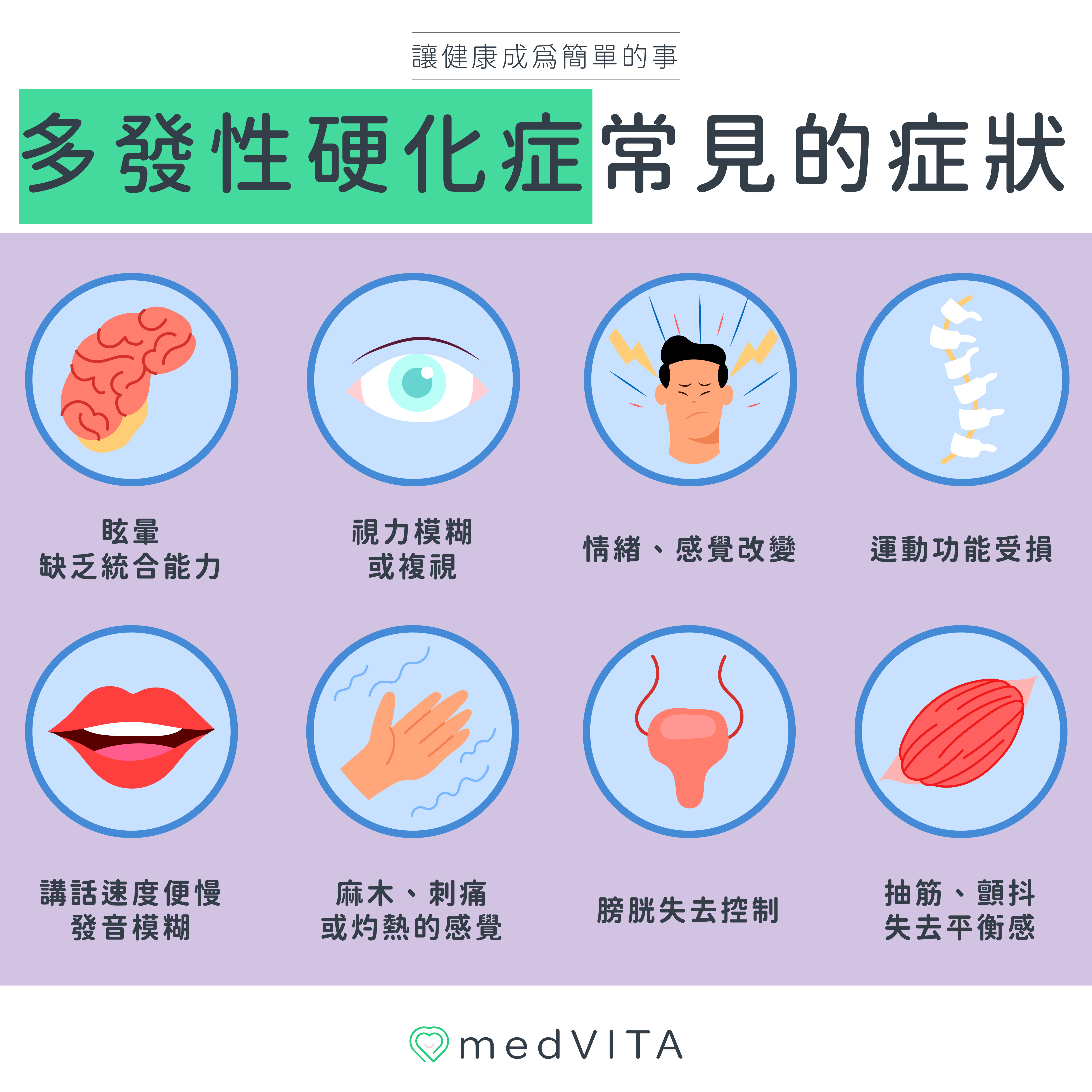覺㦡medVITA | 多發性硬化症常見的症狀