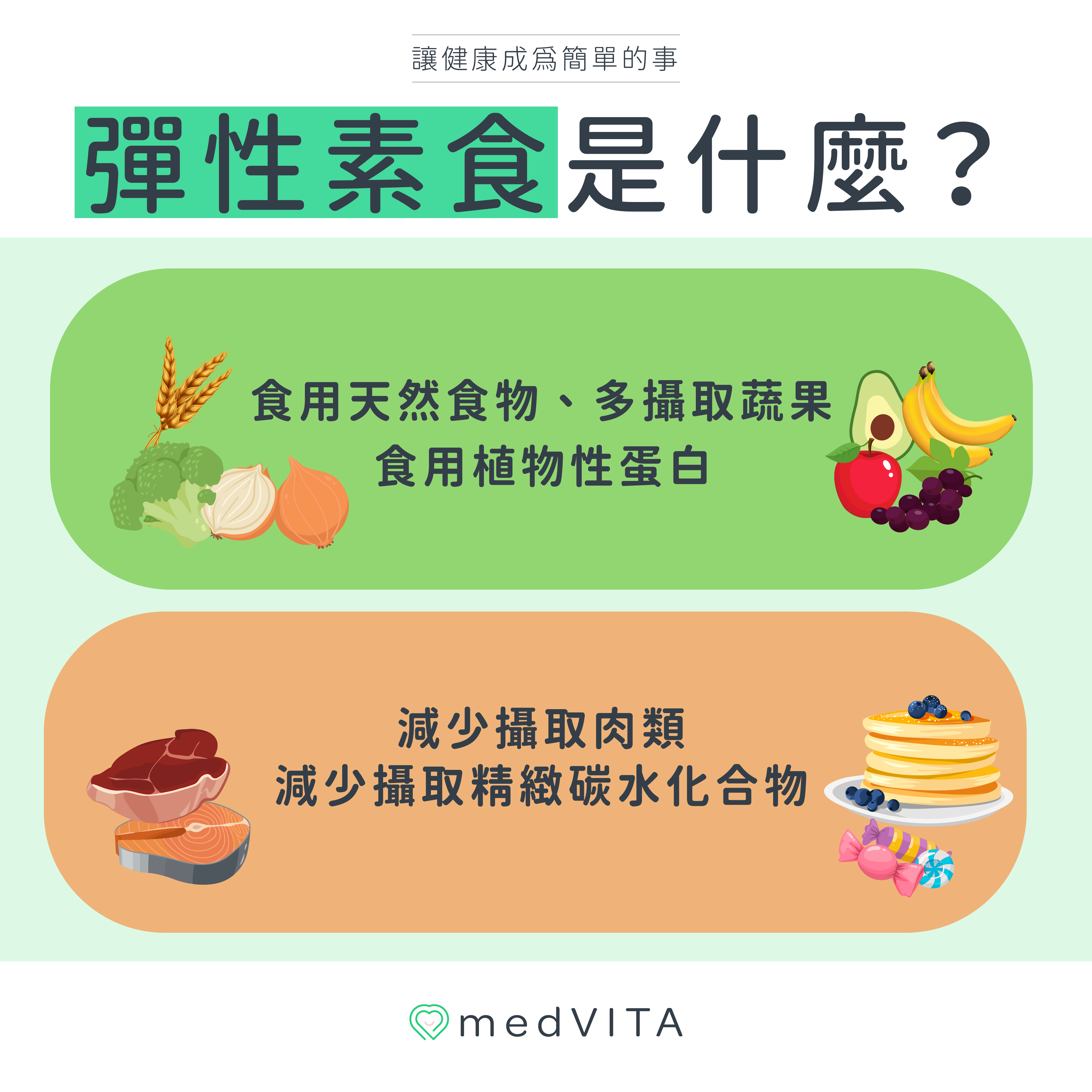 覺㦡medVITA | 彈性素食是什麼？