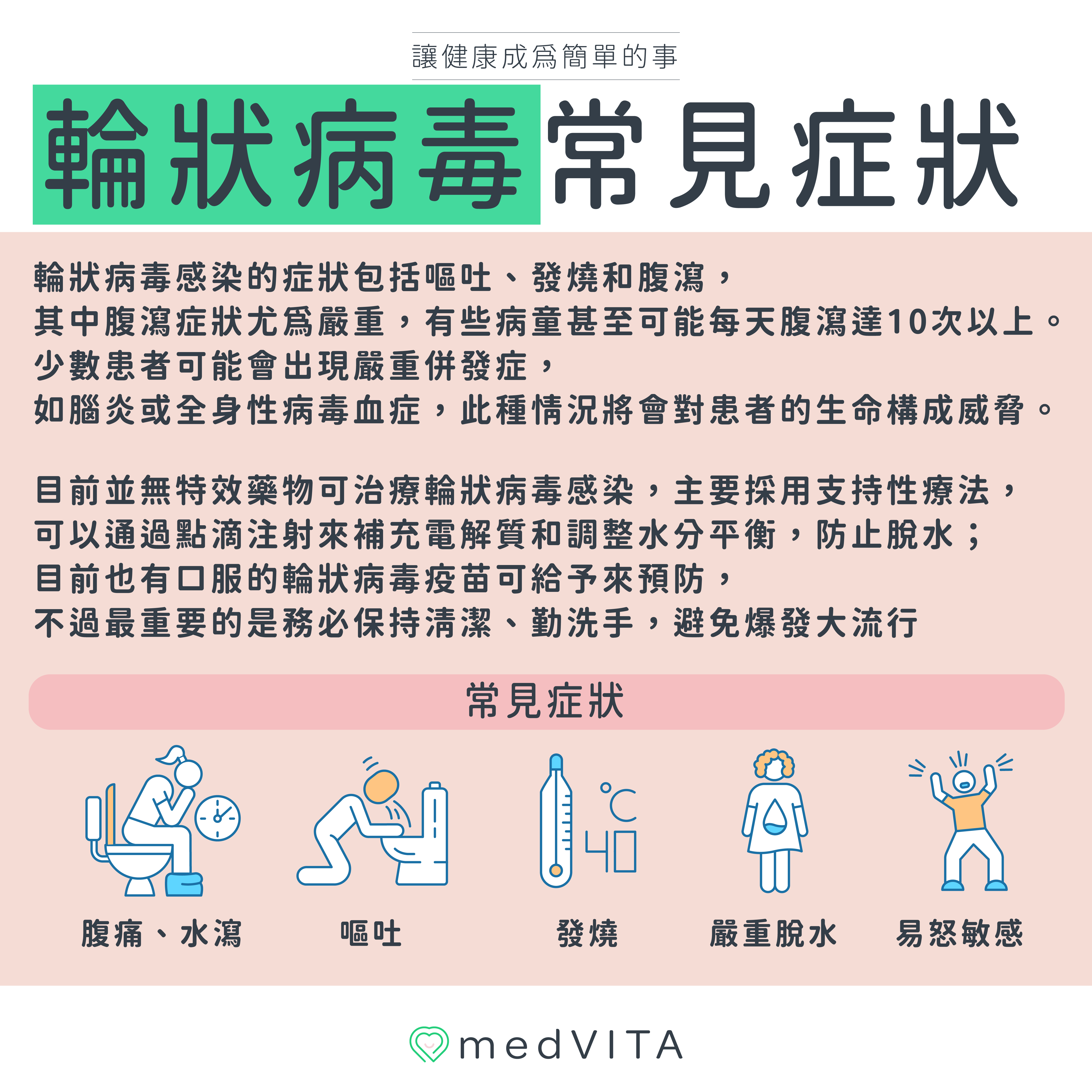 覺㦡medVITA | 輪狀病毒常見症狀