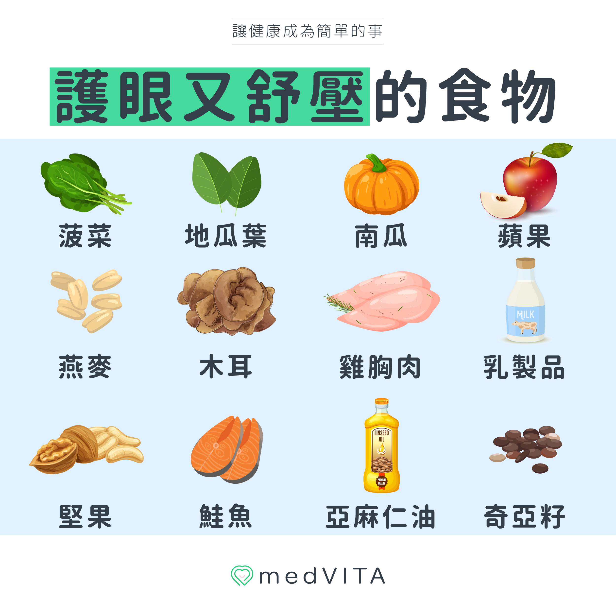 覺㦡medVITA | 護眼又紓壓的食物