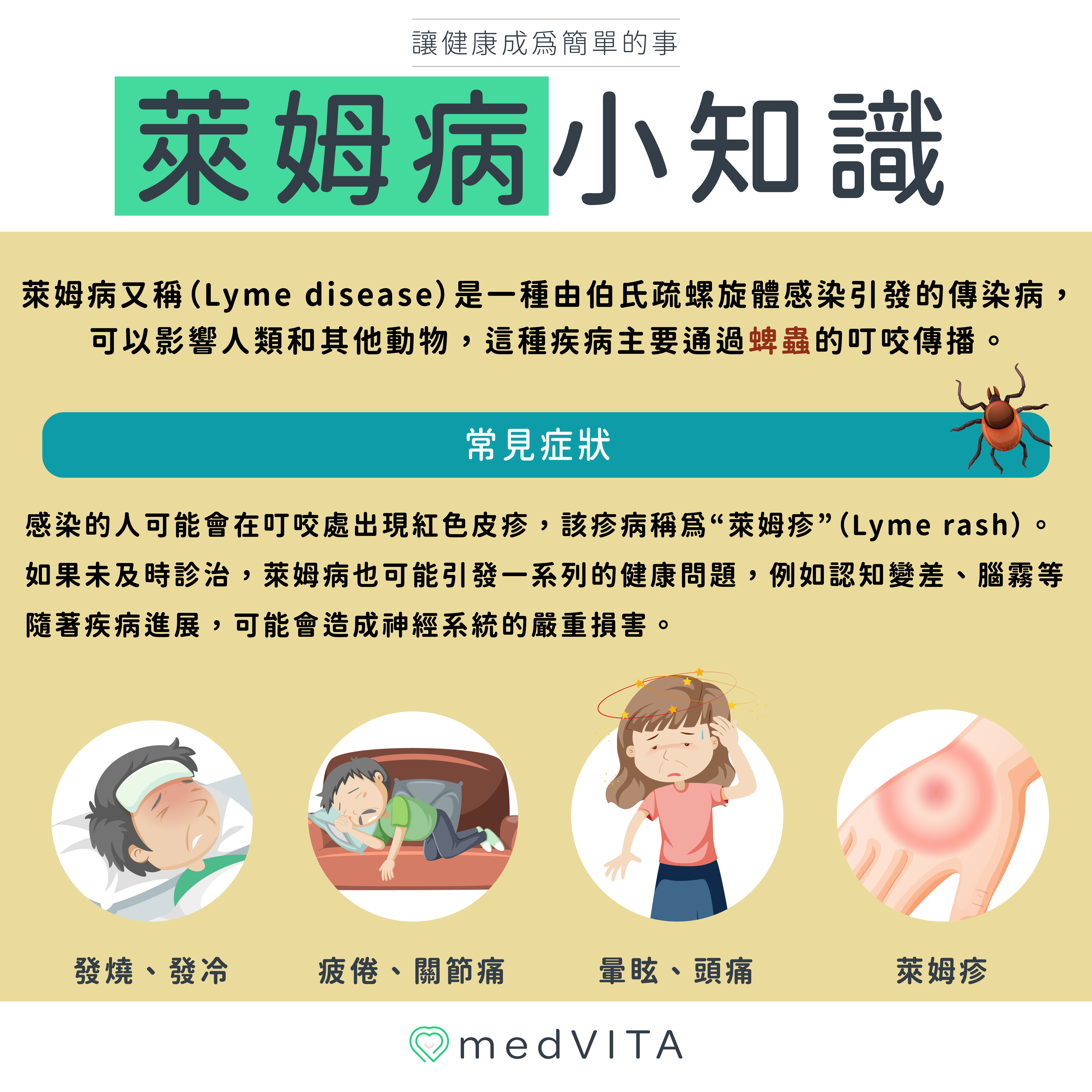 覺㦡medVITA | 萊姆病小知識