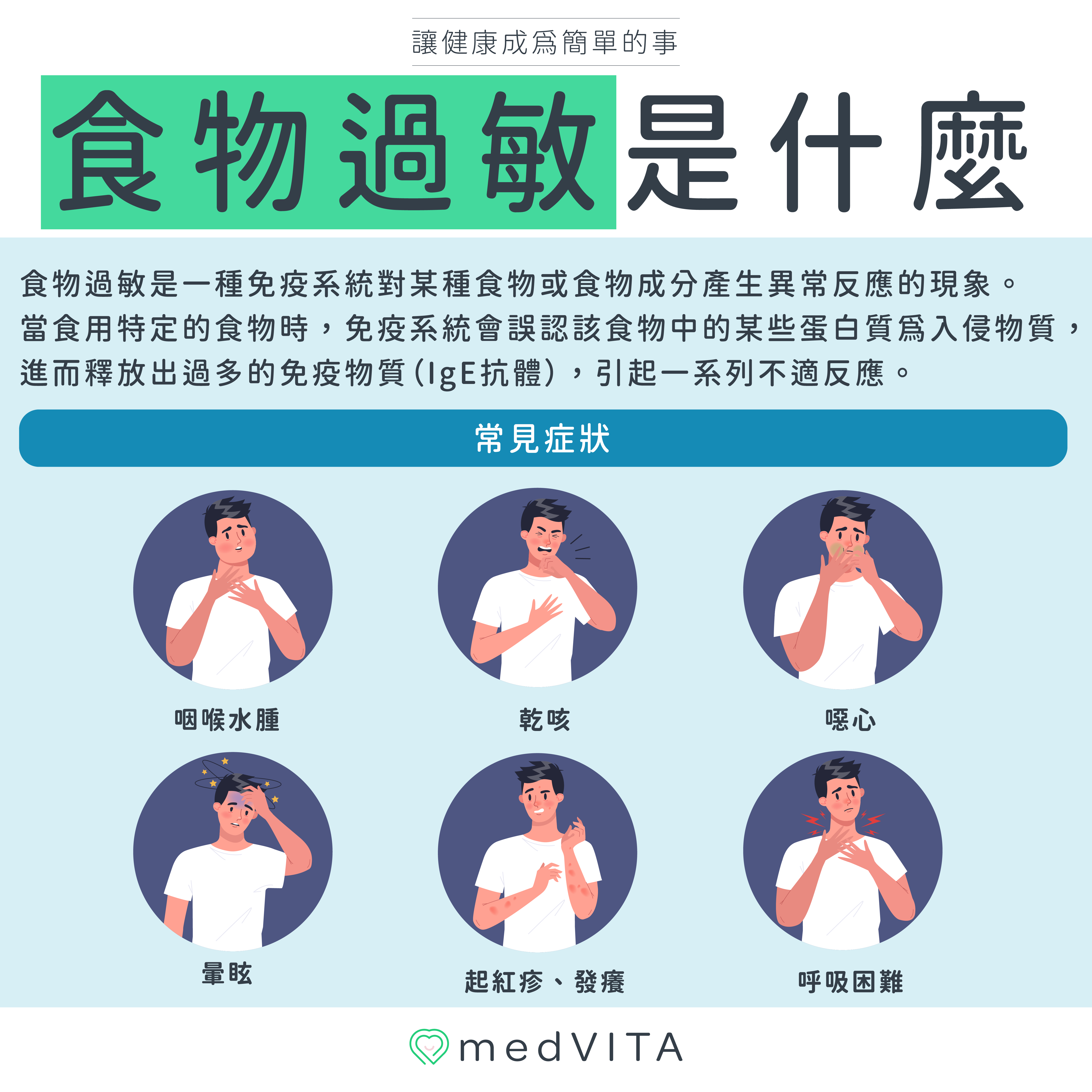 覺㦡medVITA | 食物過敏是什麼
