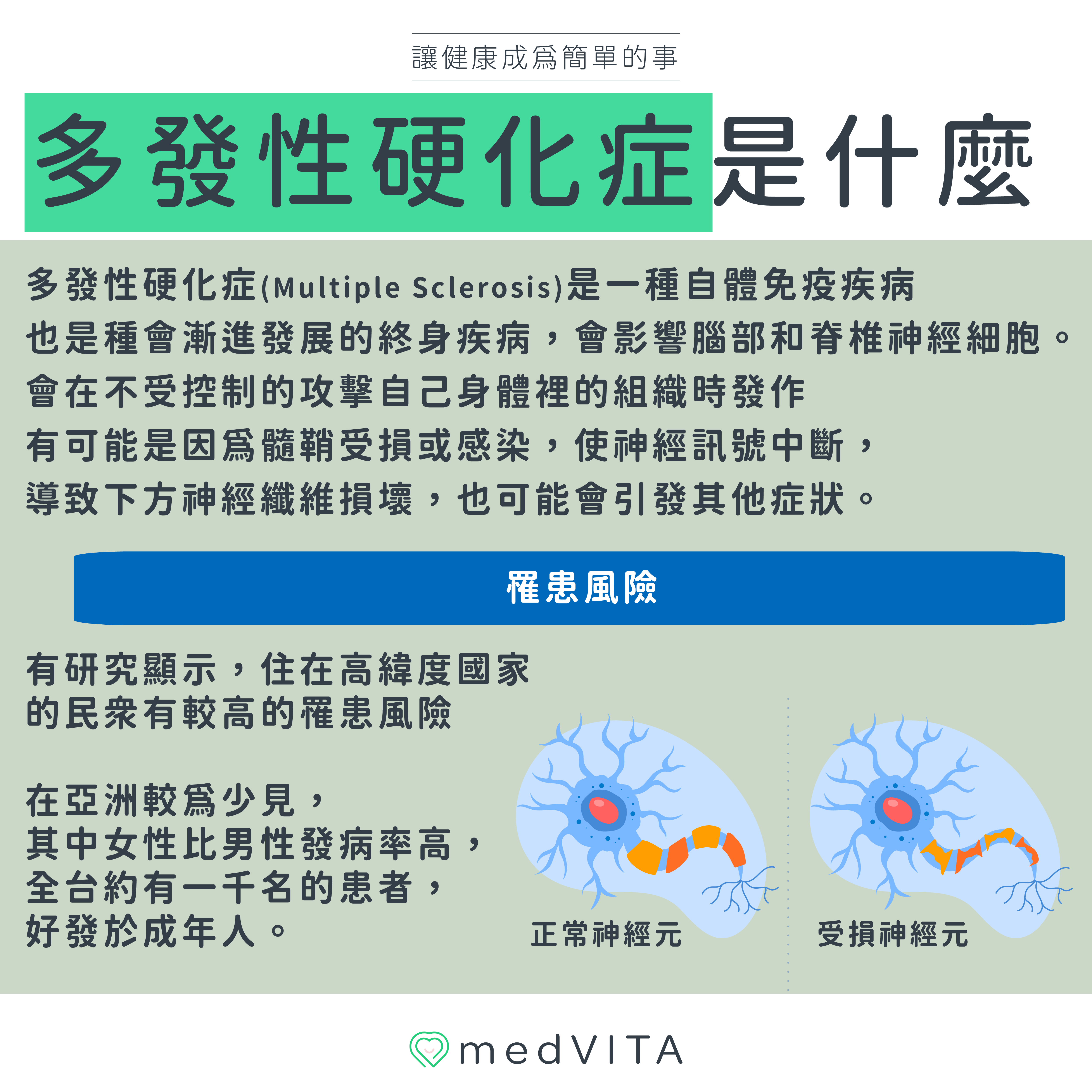 覺㦡medVITA | 多發性硬化症是什麼
