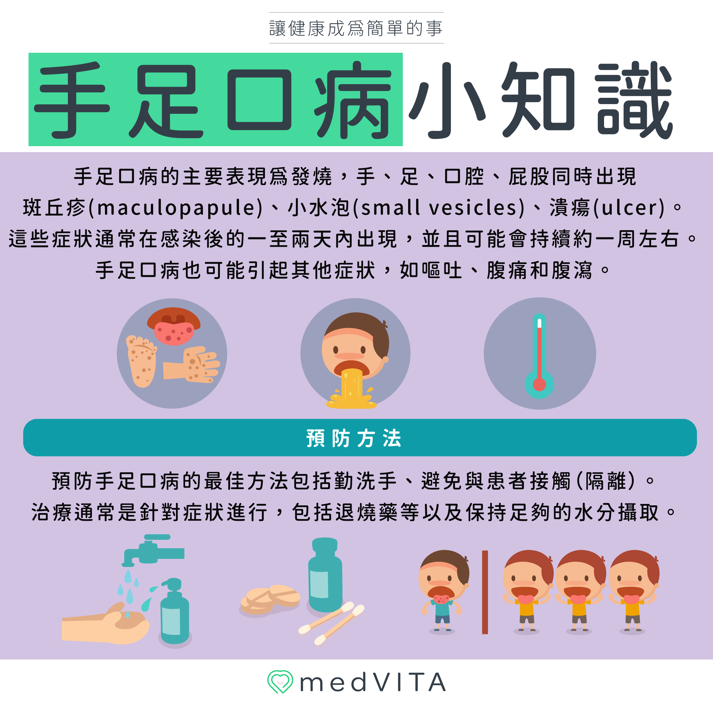 覺㦡medVITA | 手足口病是什麼