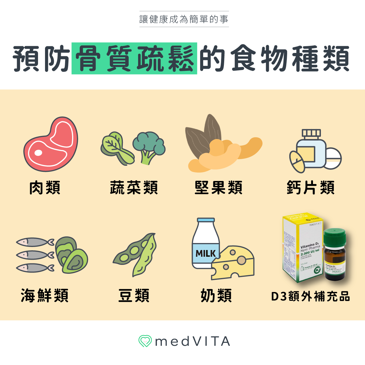 預防骨質疏鬆的食物種類