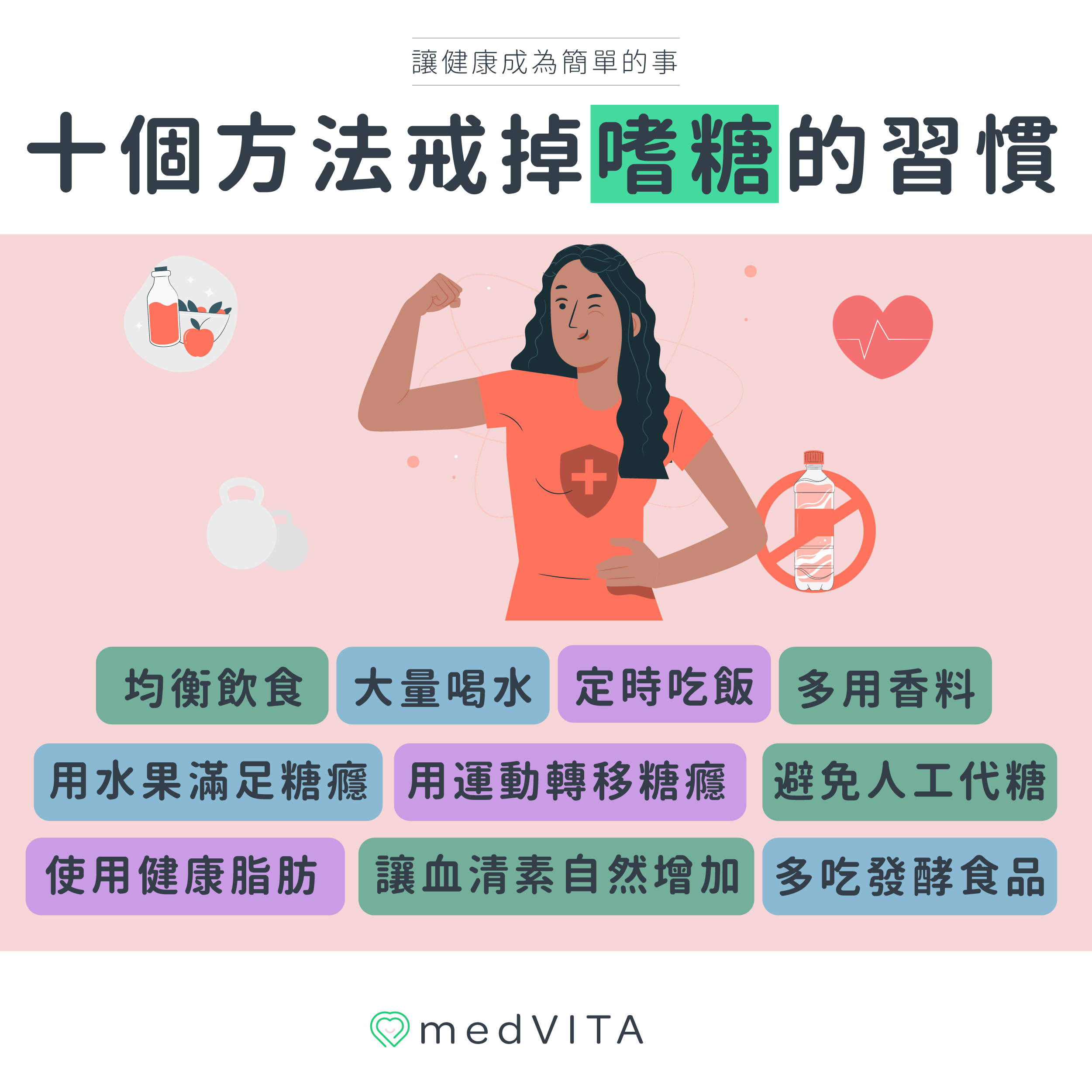 覺㦡medVITA | 十個方法戒掉嗜糖的習慣