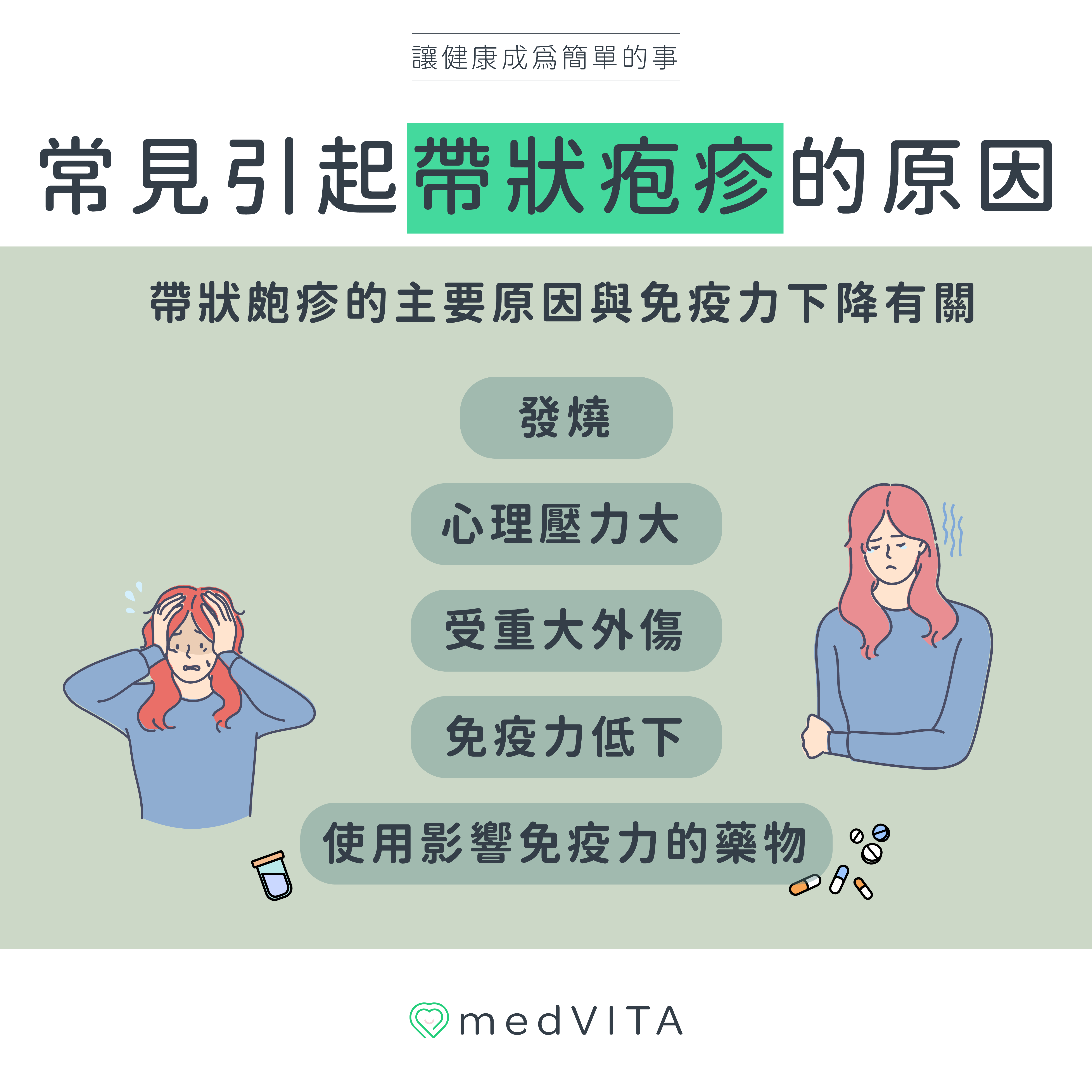 覺㦡medVITA | 常見引起帶狀疱疹的原因