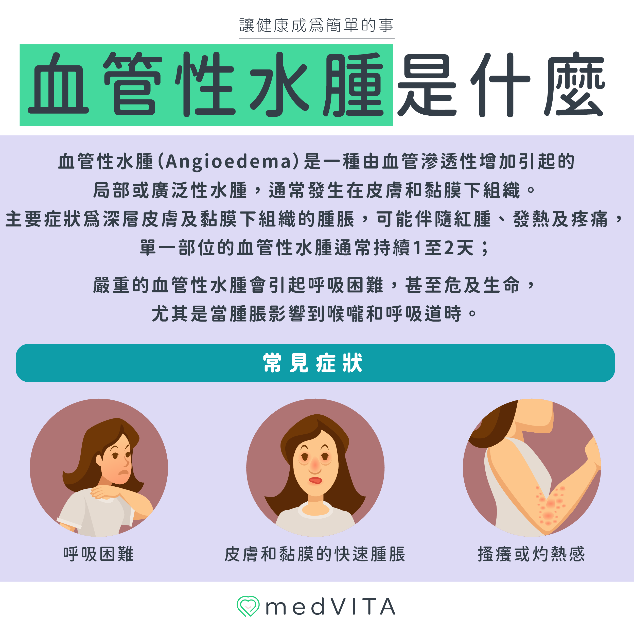 覺㦡medVITA | 血管性水腫是什麼