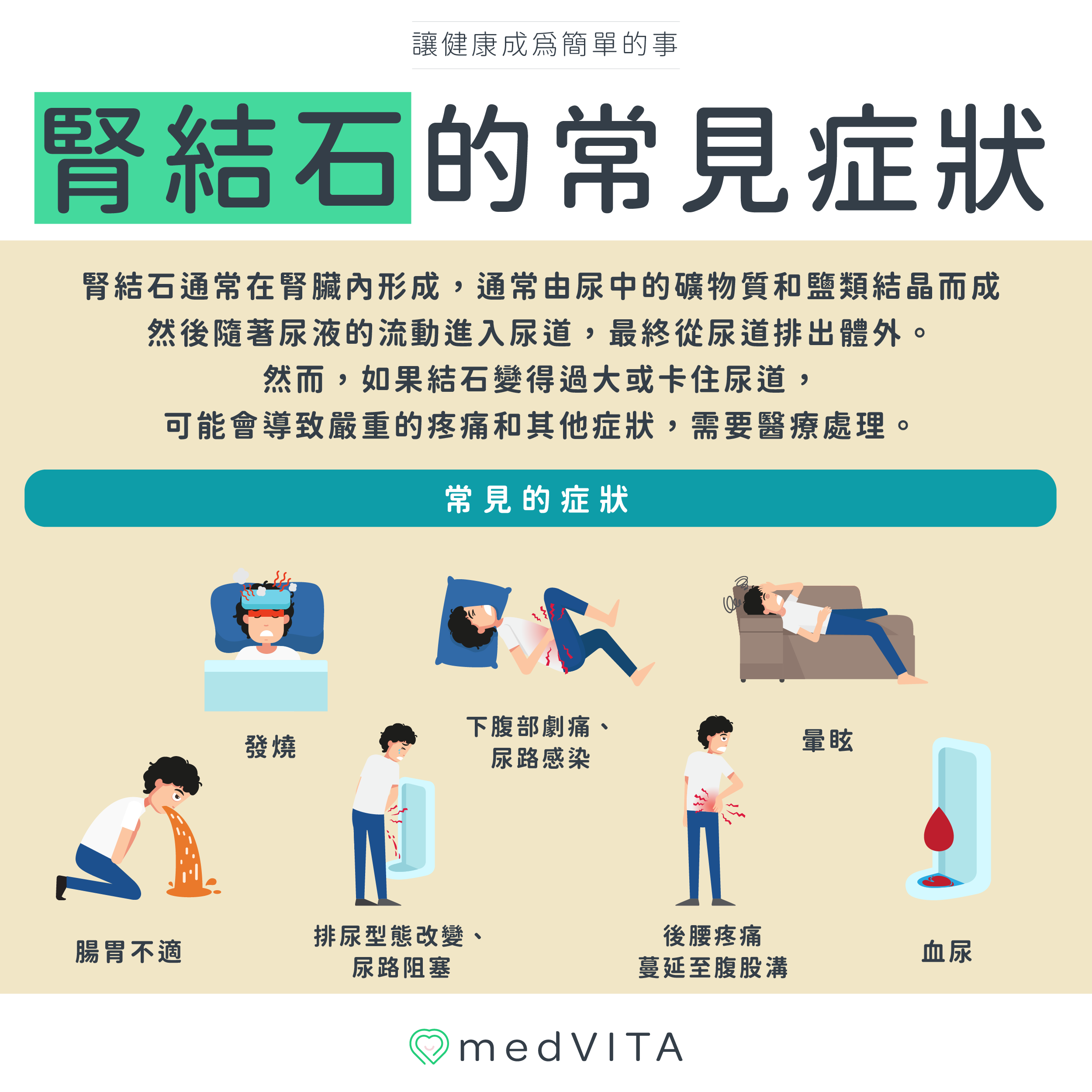覺㦡medVITA | 腎結石的常見症狀