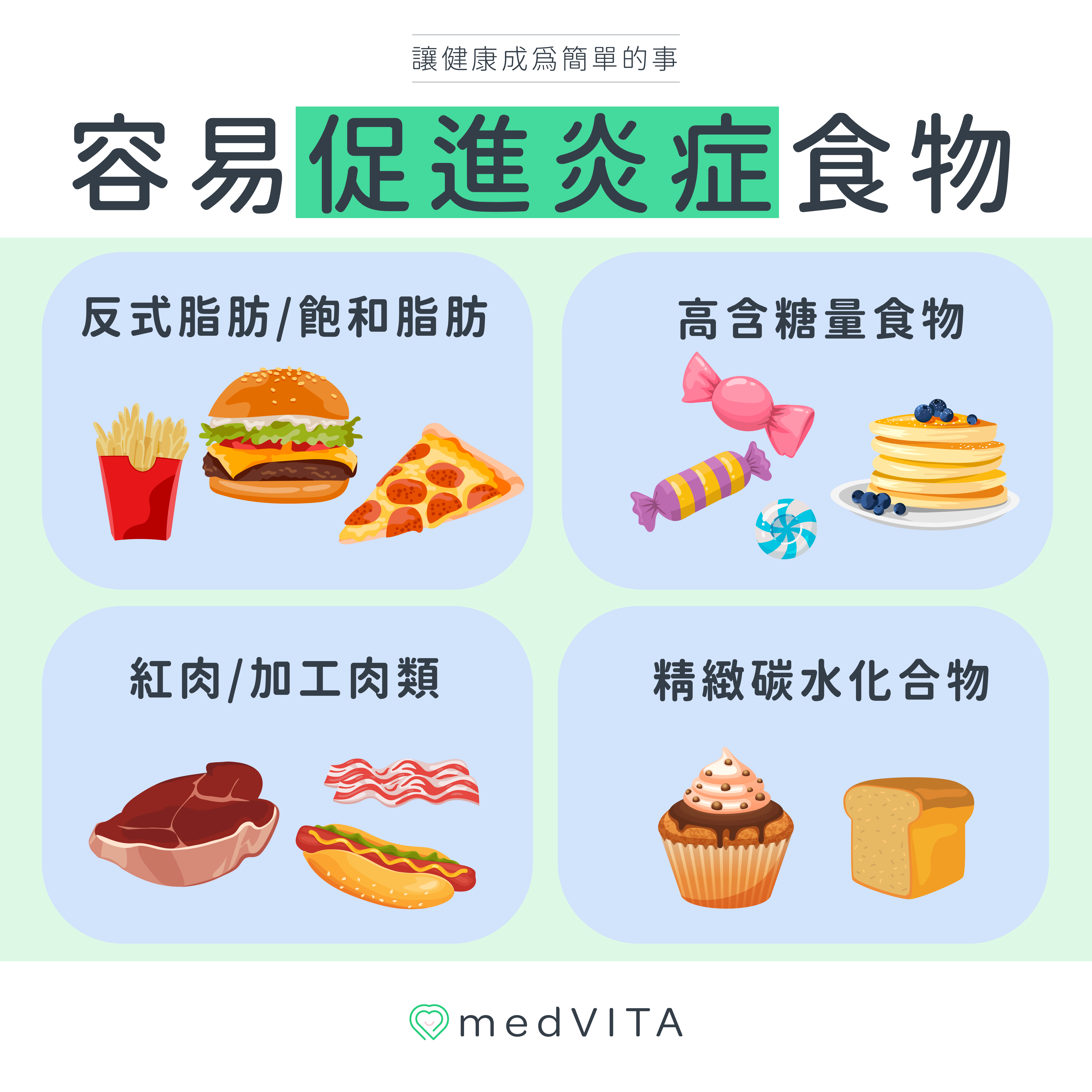覺㦡medVITA | 容易促進炎症的食物