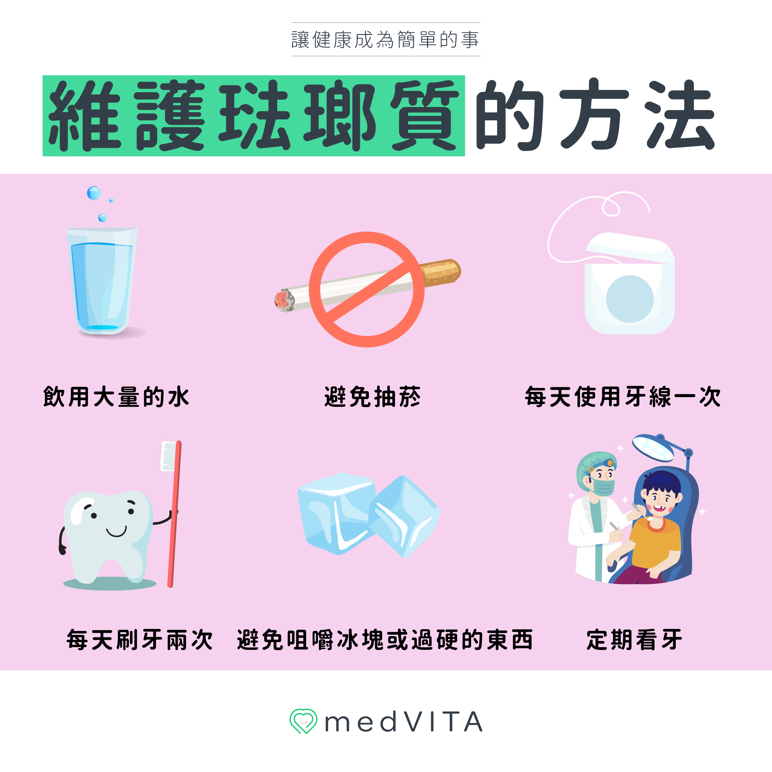覺㦡medVITA | 維護琺瑯質的方法