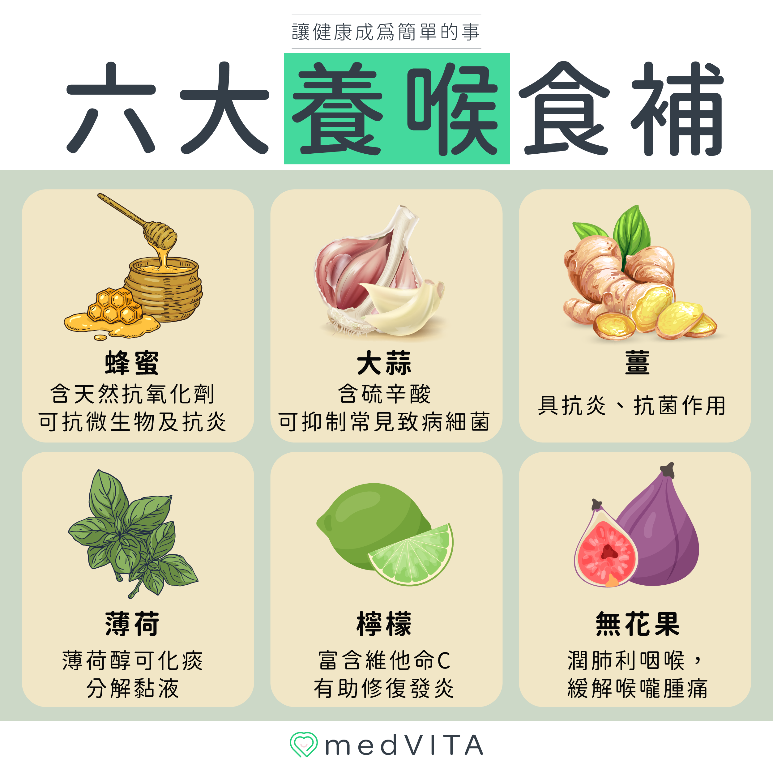 覺㦡medVITA | 六大養喉食補