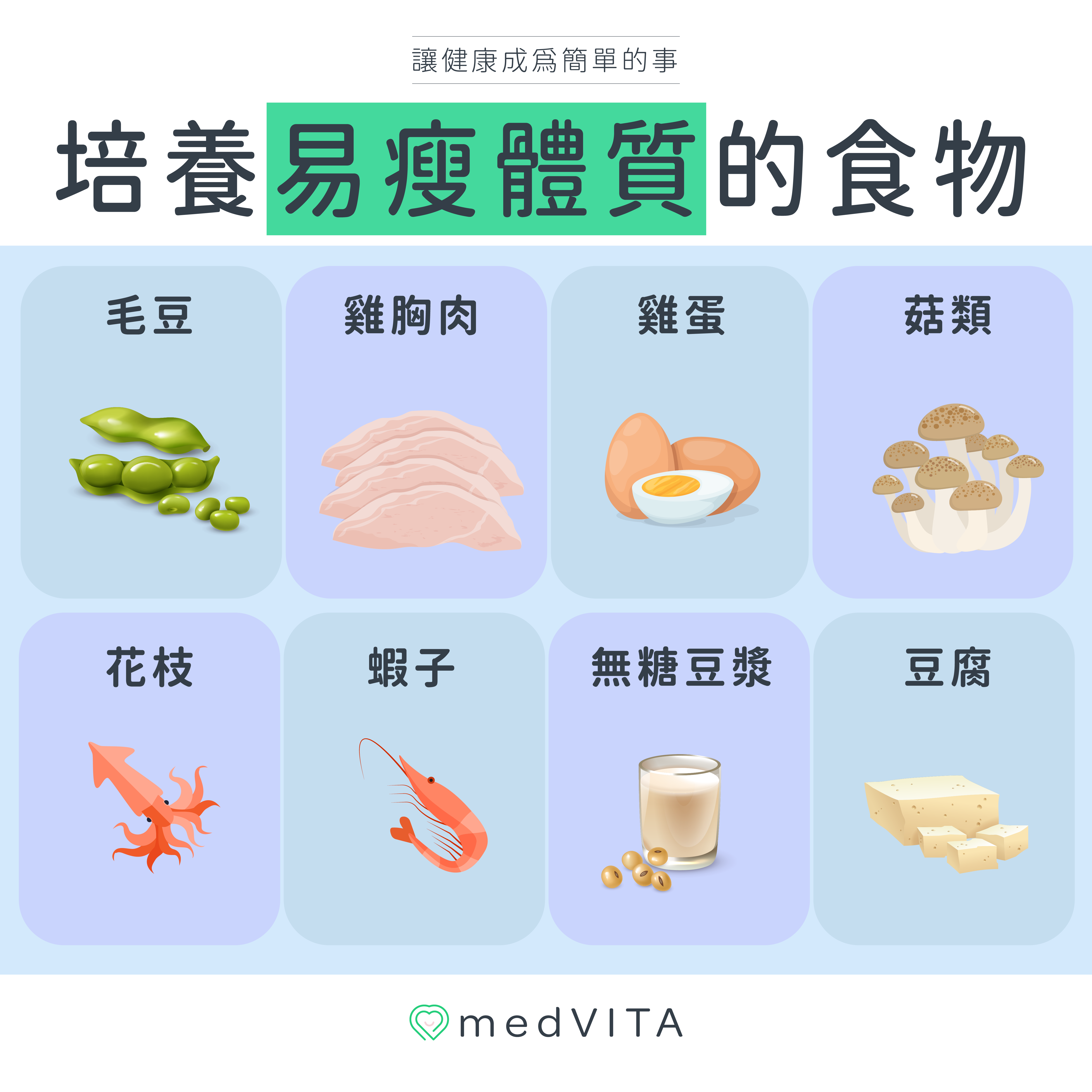 覺㦡medVITA | 培養易瘦體質的食物