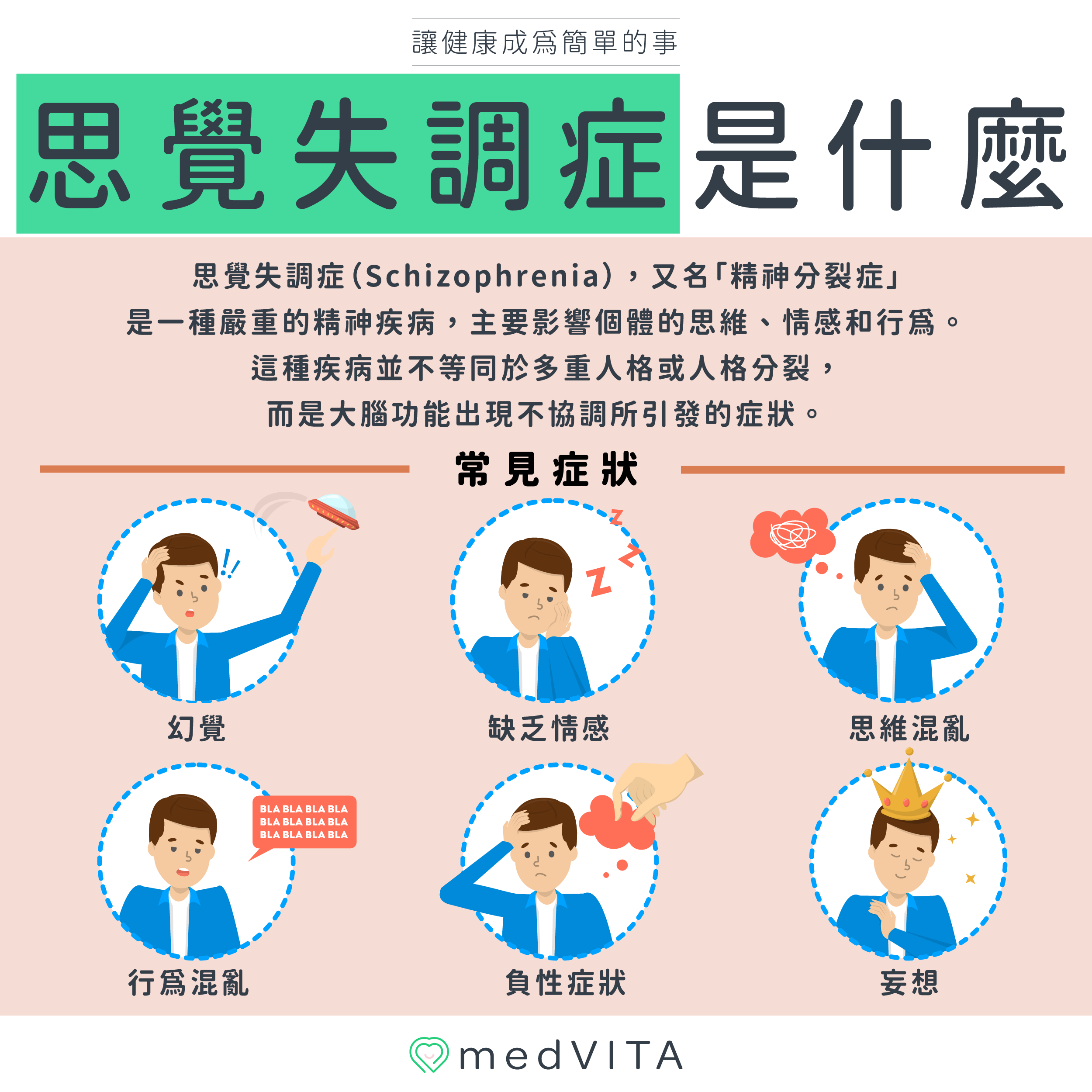 覺㦡medVITA | 思覺失調症是什麼
