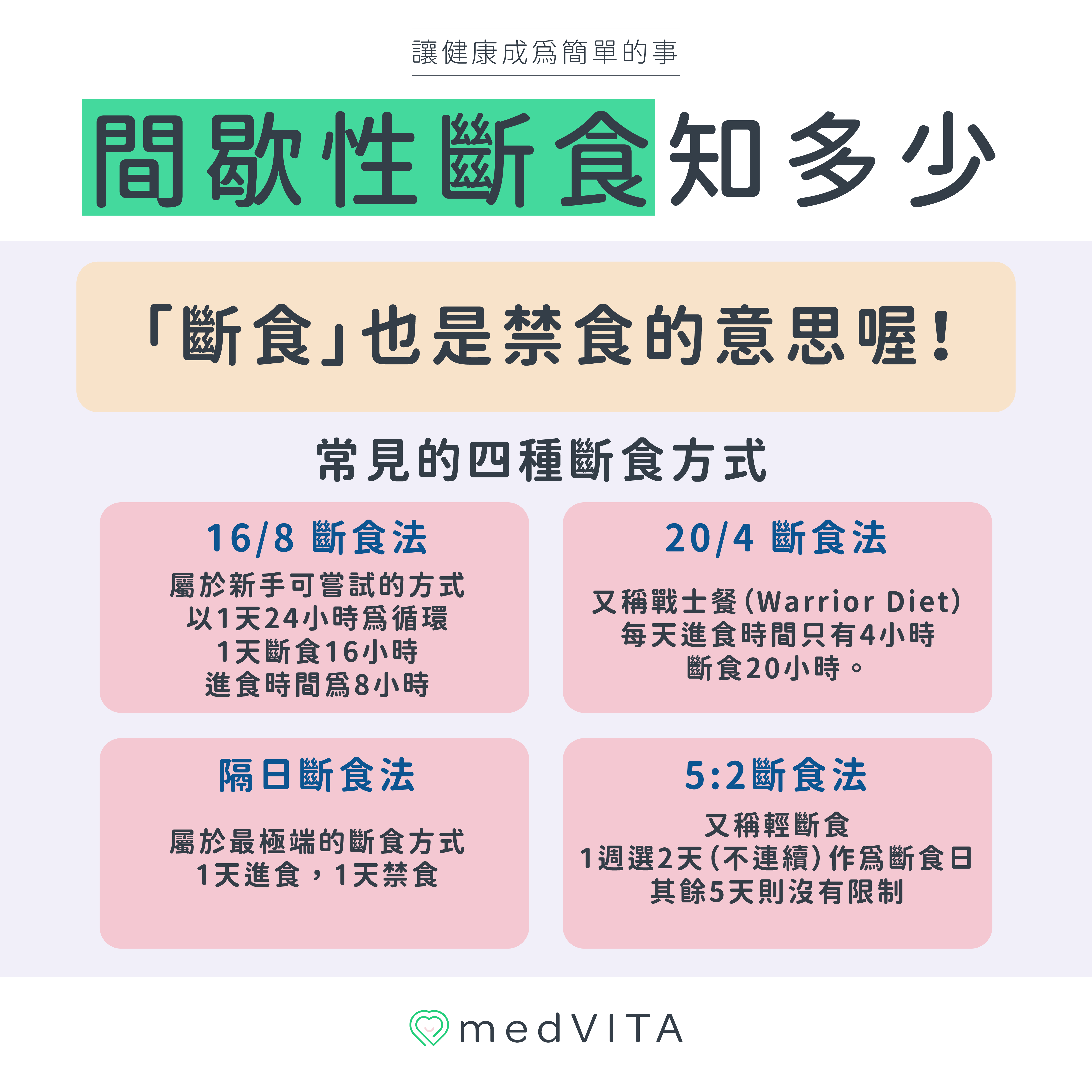 覺㦡medVITA | 間歇性斷食知多少