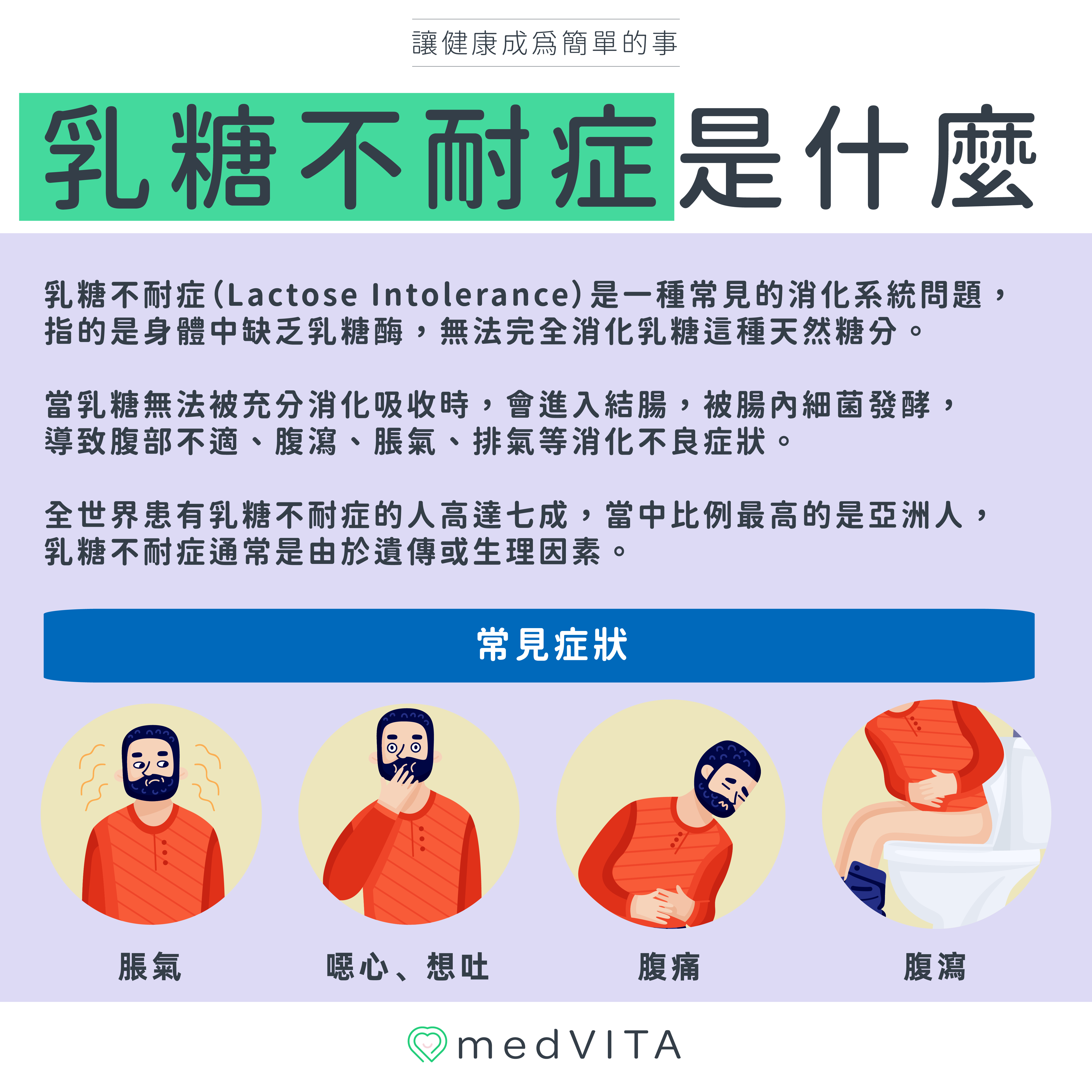 覺㦡medVITA | 乳糖不耐症是什麼