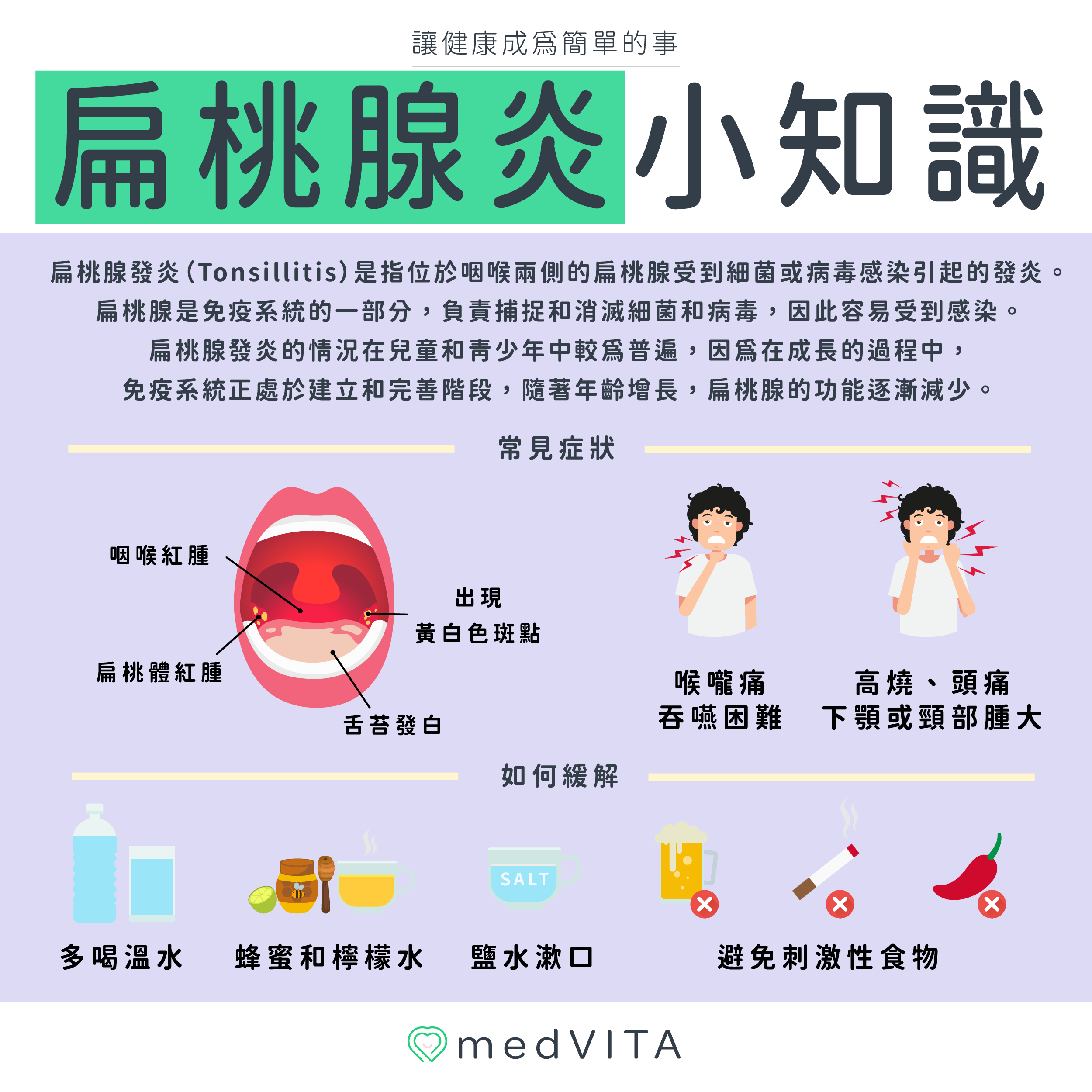 覺㦡medVITA | 扁桃腺炎小知識