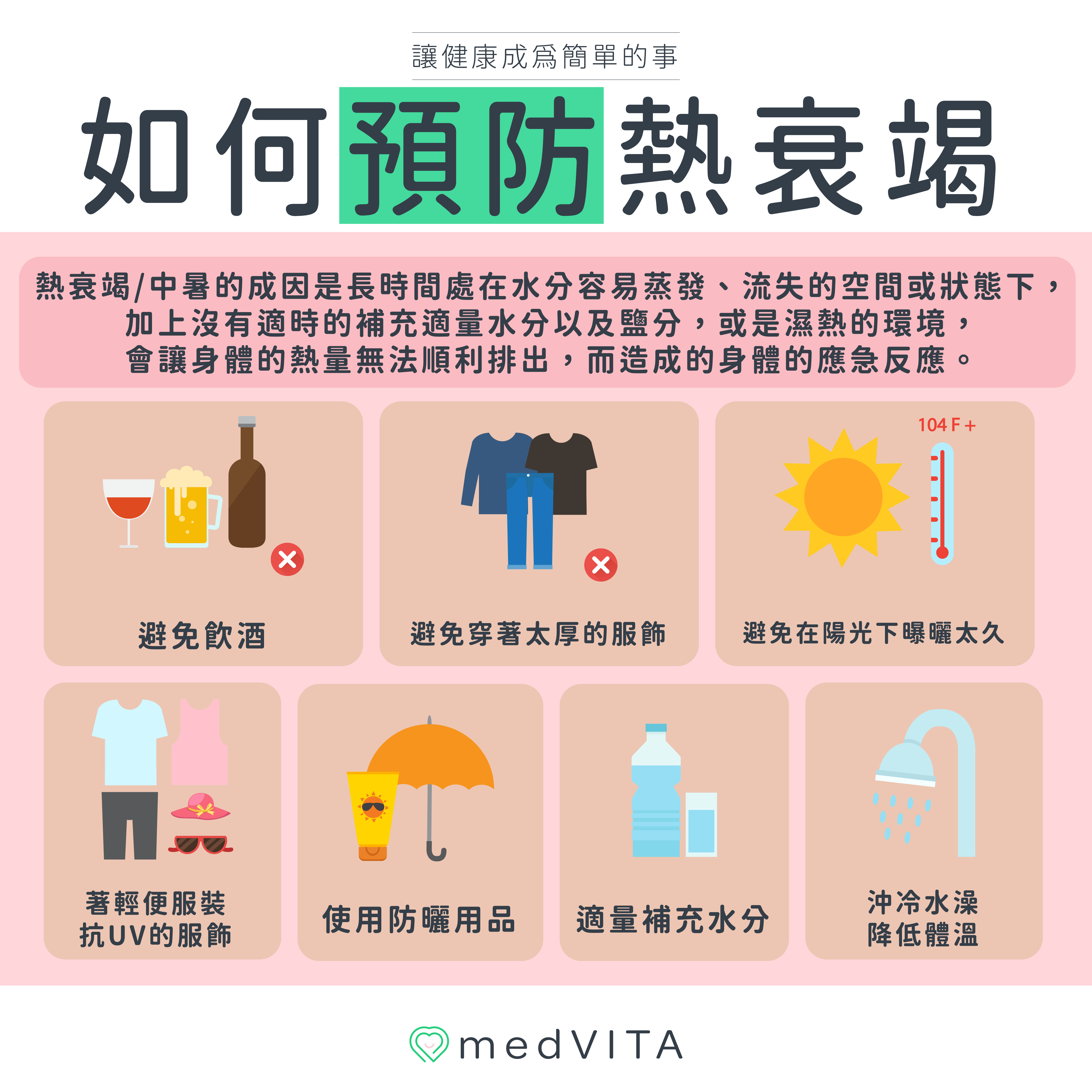 覺㦡medVITA | 如何預防熱衰竭