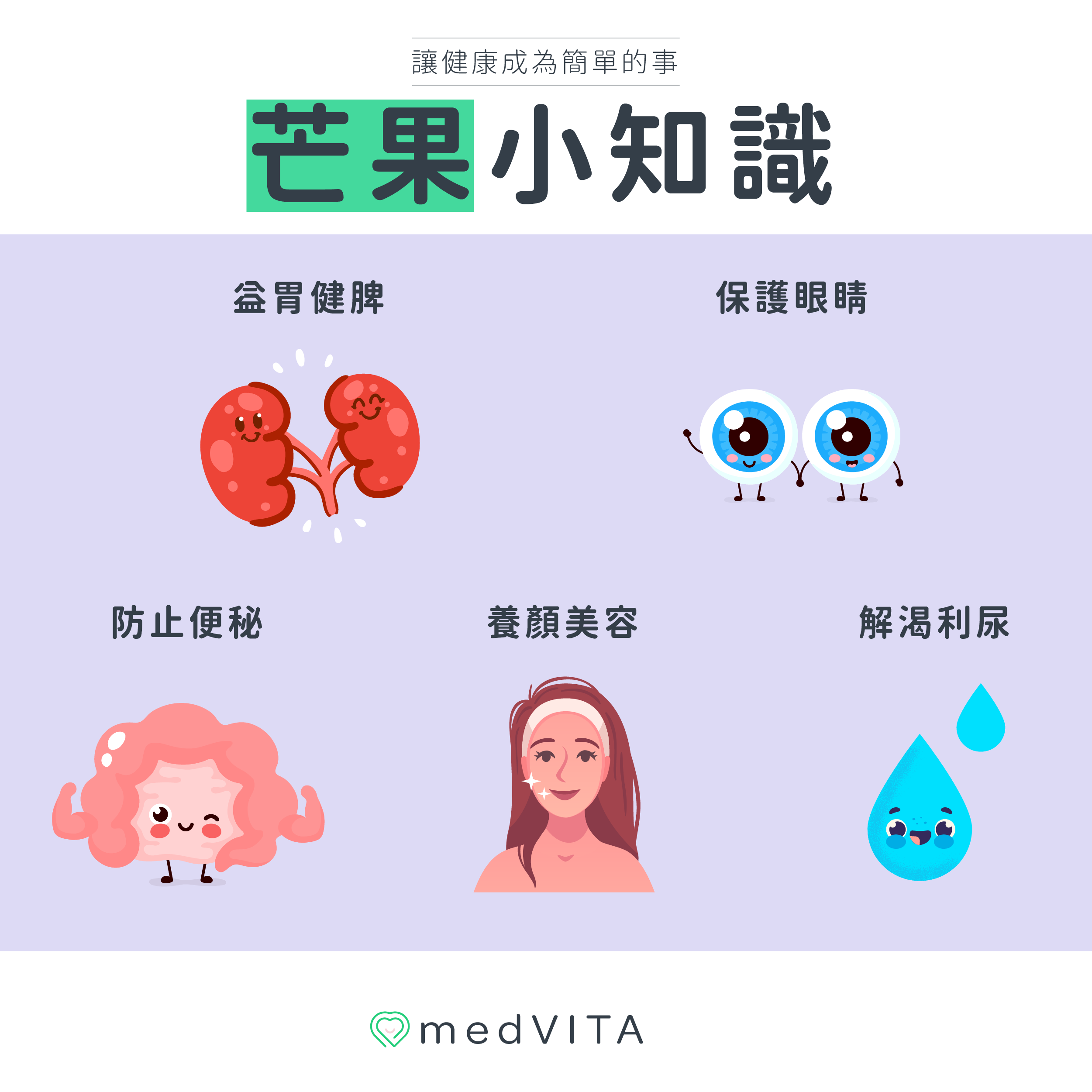 覺㦡medVITA | 芒果小知識