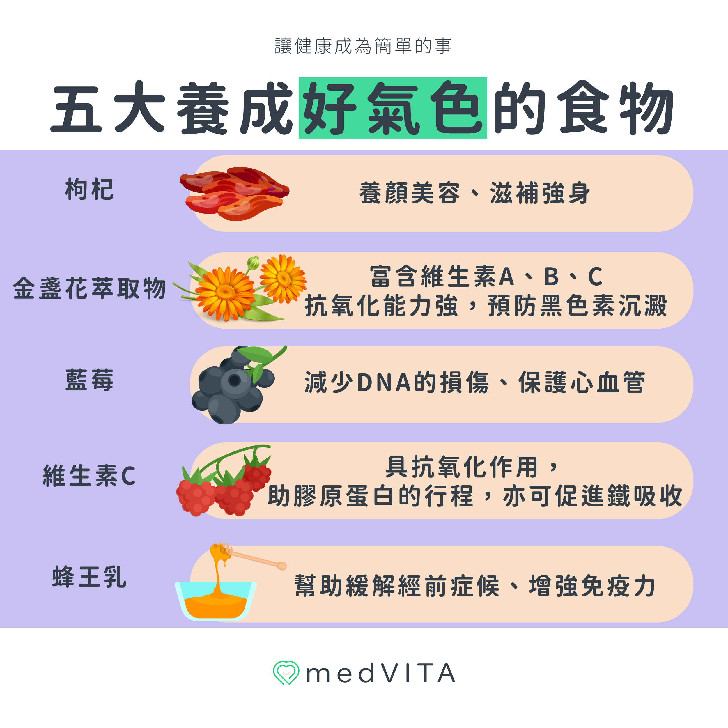 覺㦡medVITA | 五大養成好氣色的食物