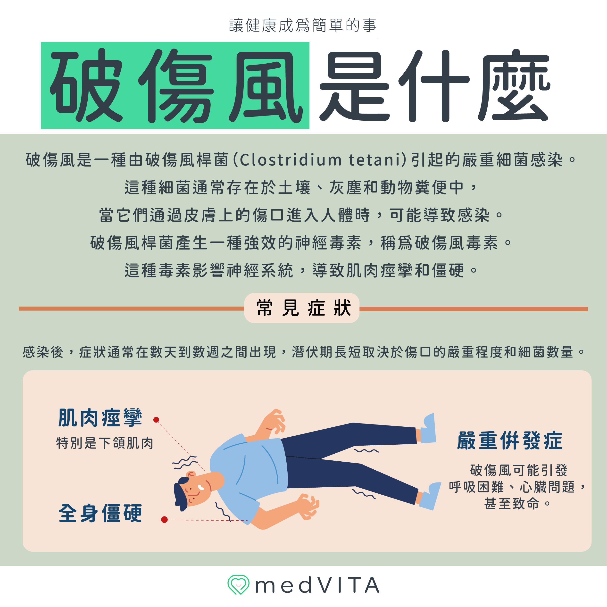 覺㦡medVITA | 破傷風是什麼