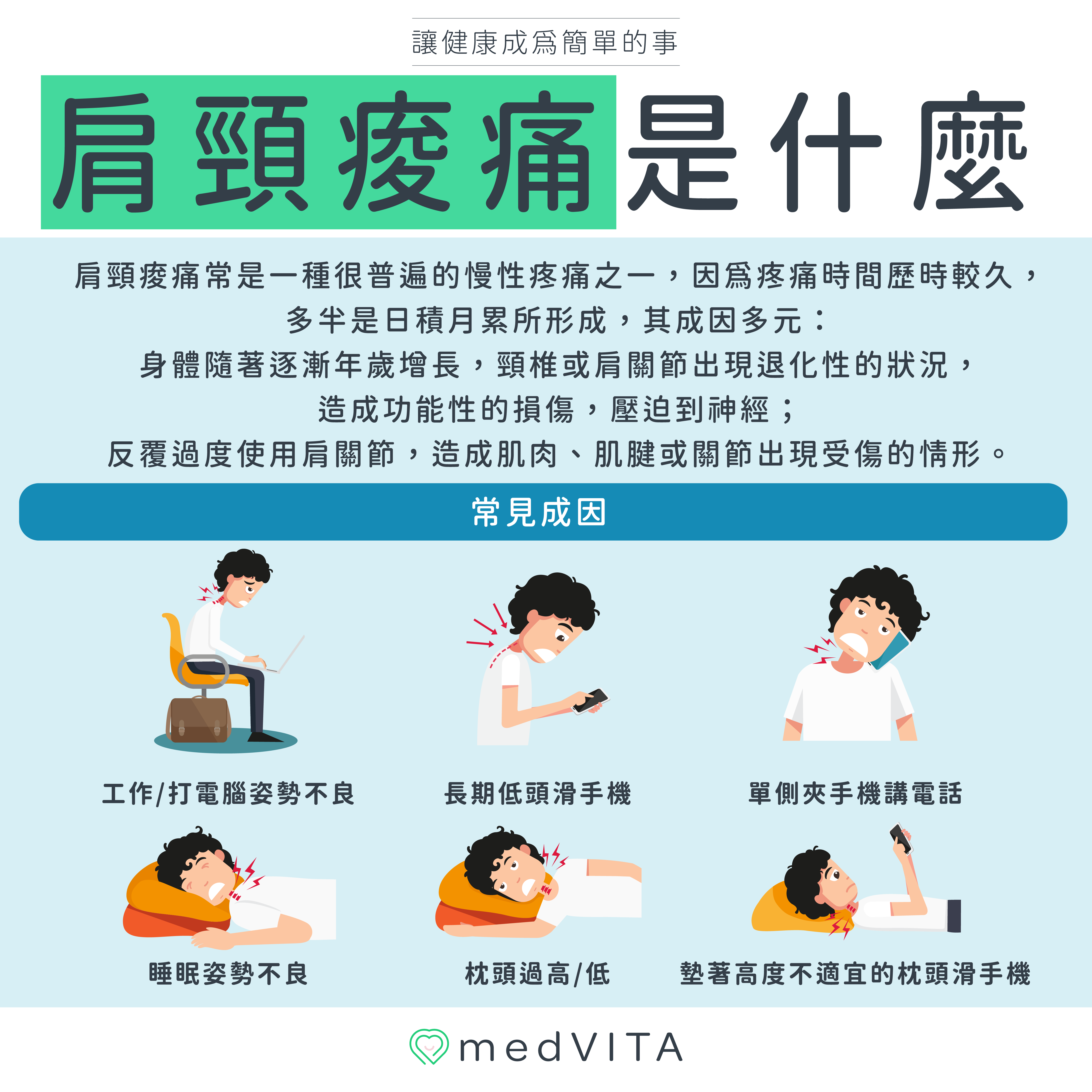 覺㦡medVITA | 肩頸痠痛是什麼
