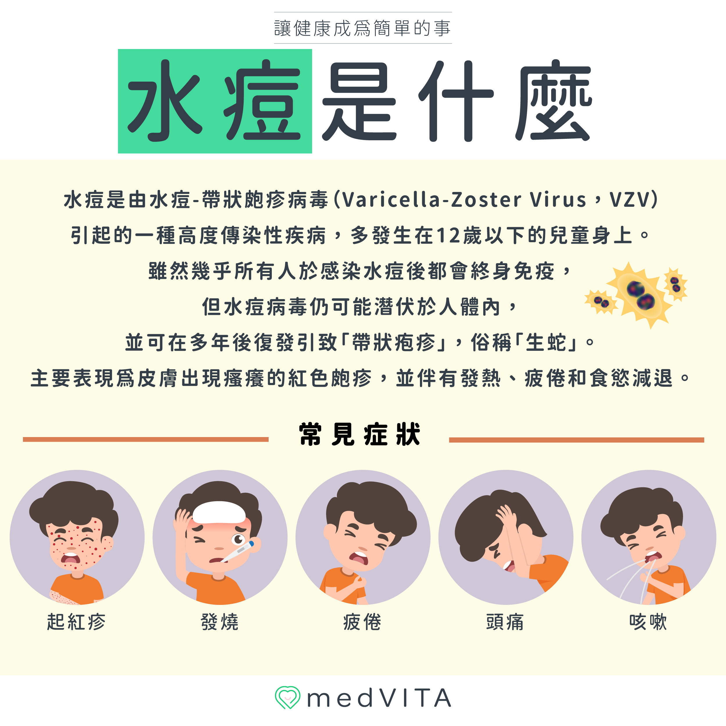 覺㦡medVITA | 水痘是什麼