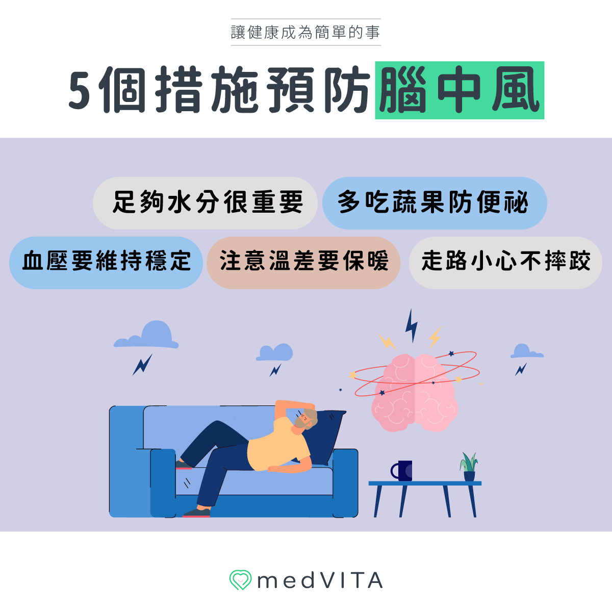五個措施預防腦中風