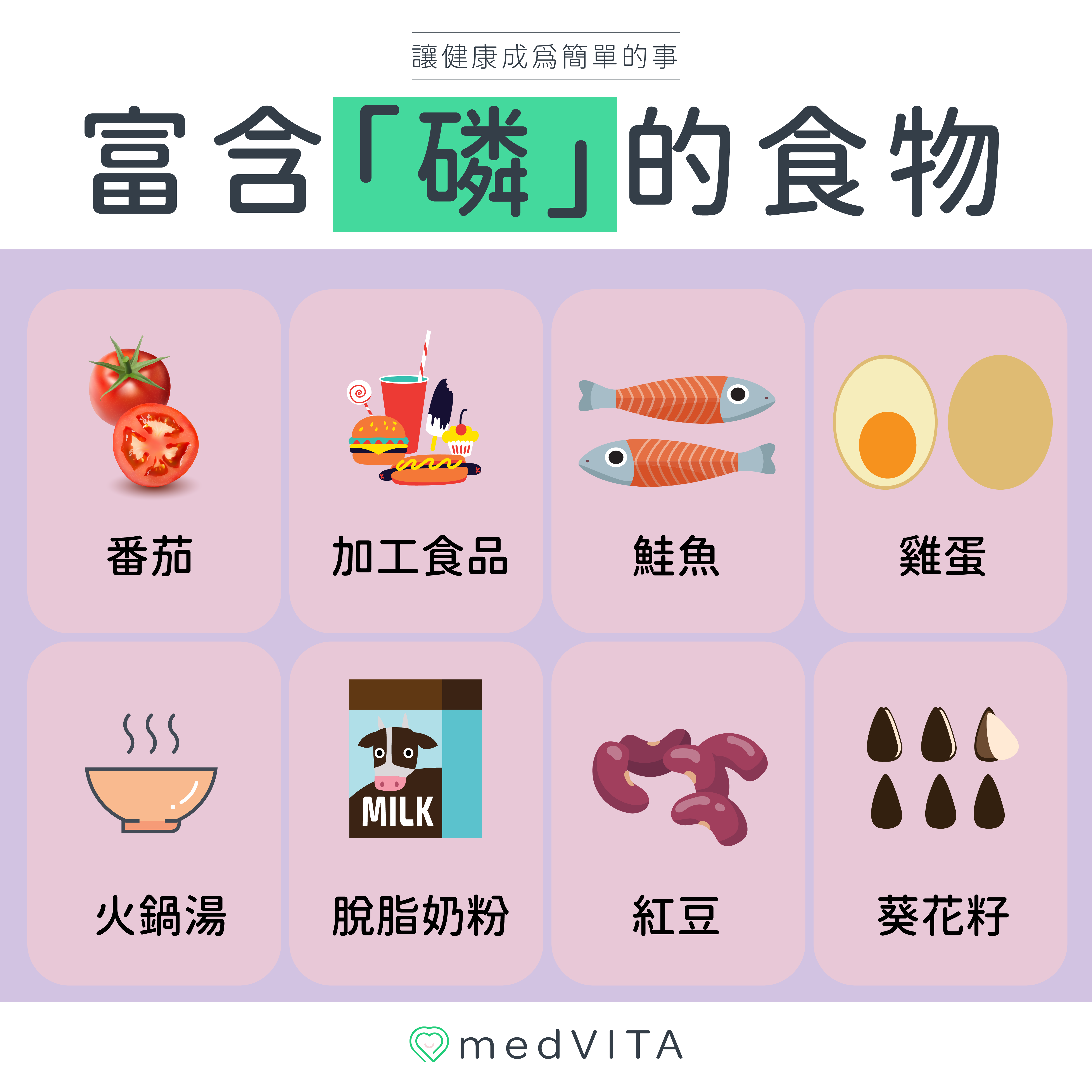 覺㦡medVITA | 富含磷的食物