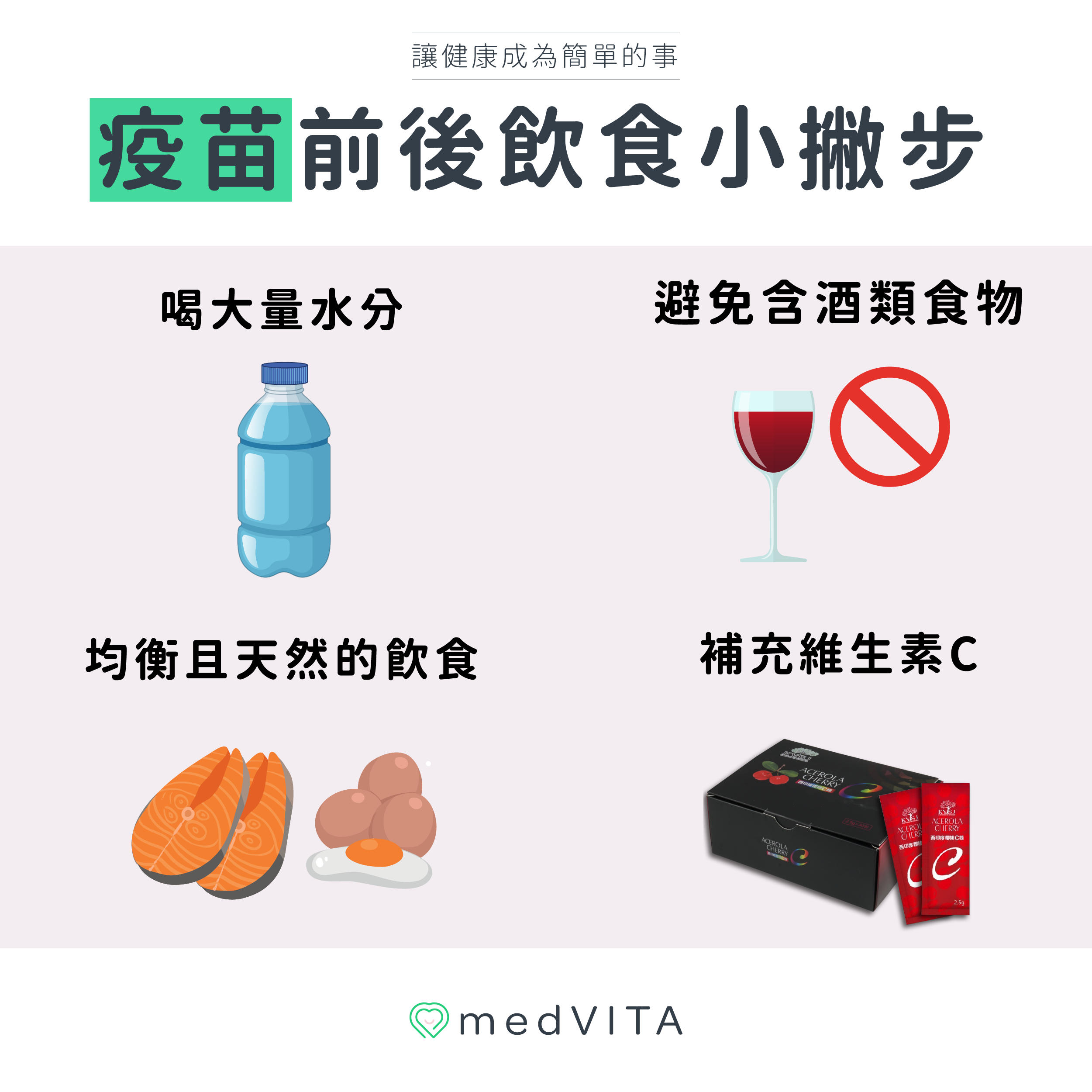 覺㦡medVITA | 疫苗前後飲食小撇步