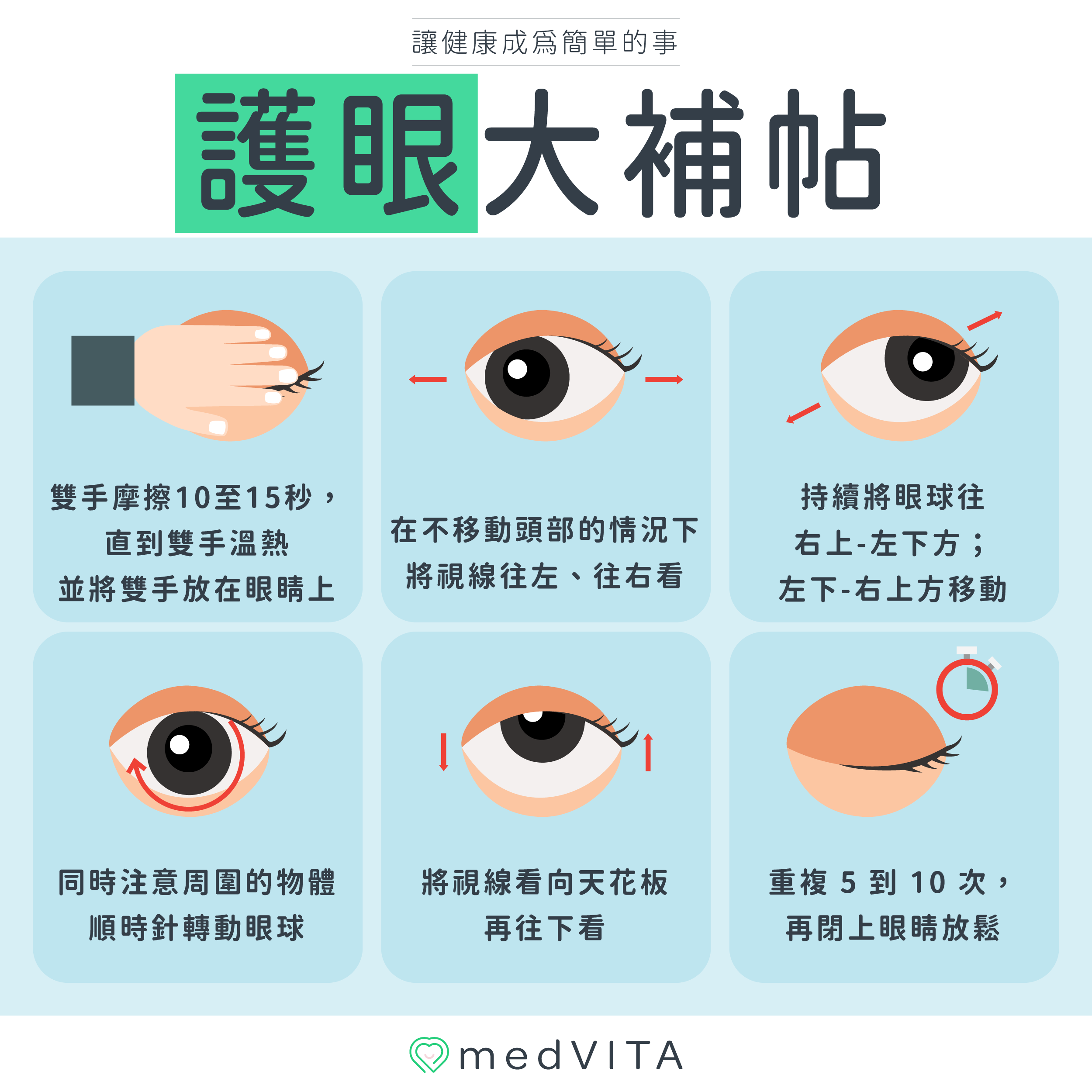 覺㦡medVITA | 護眼大補帖