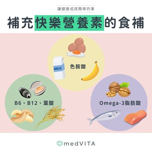覺㦡medVITA | 補充快樂營養素的食補