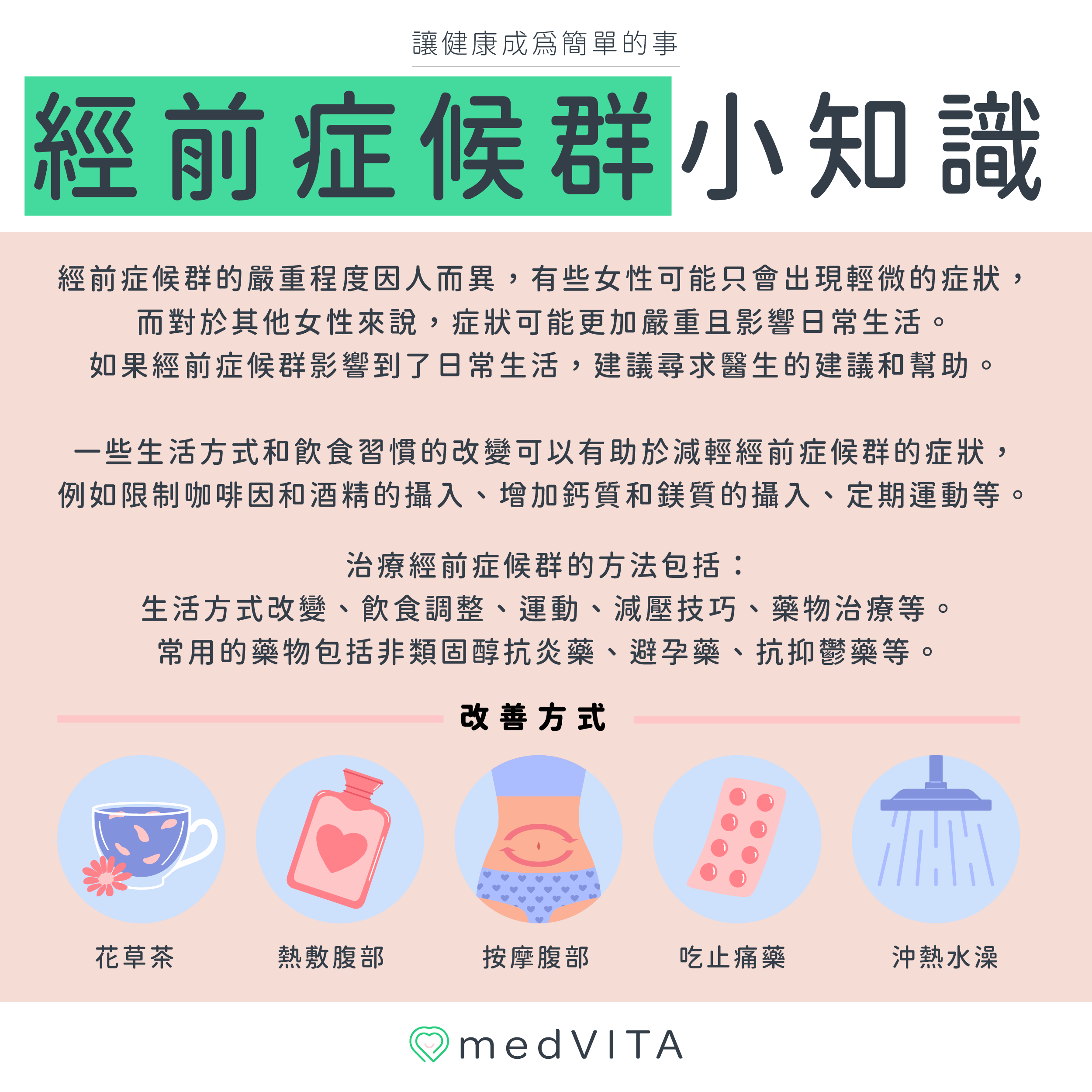 覺㦡medVITA |經前症候群小知識