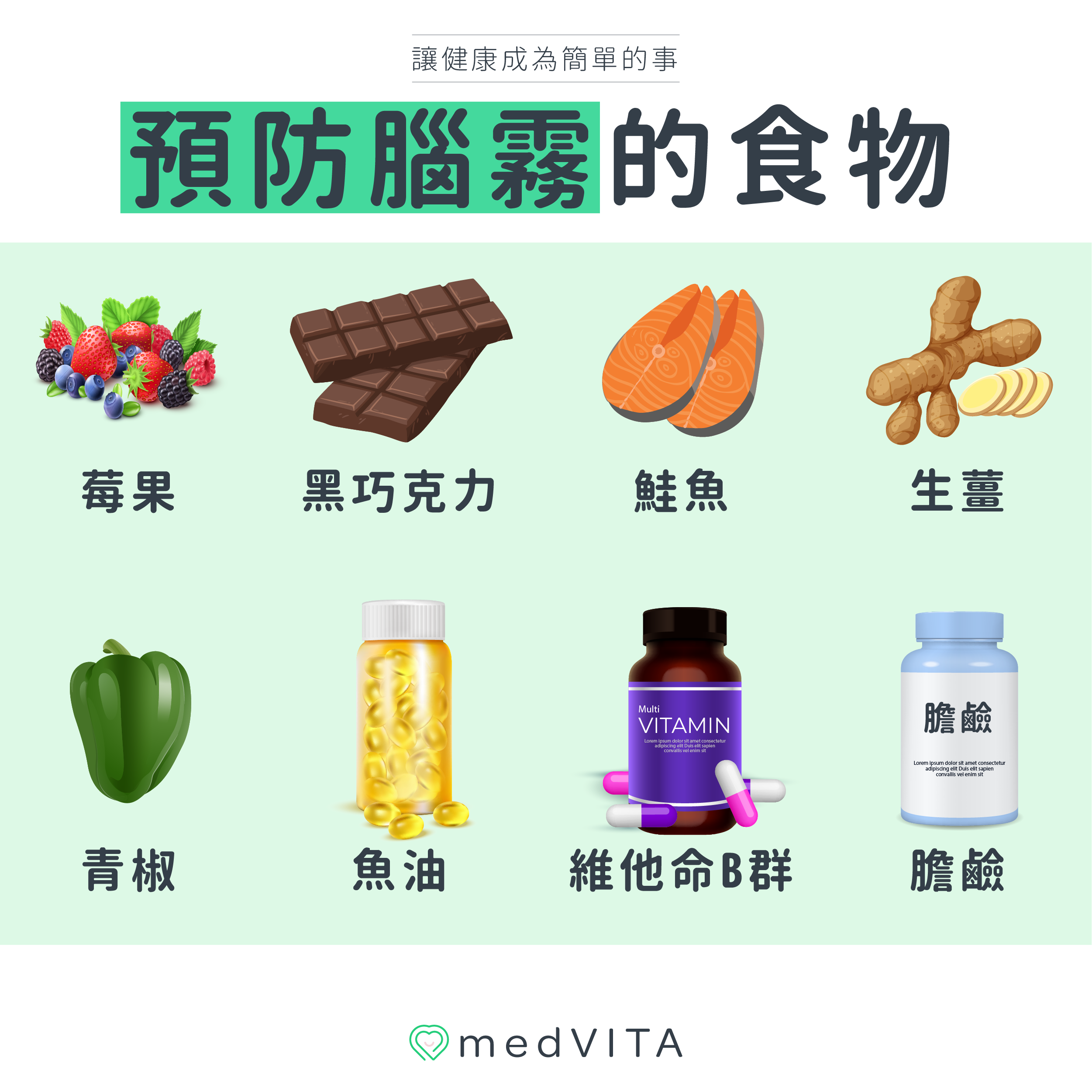 覺㦡medVITA | 預防腦霧的食物